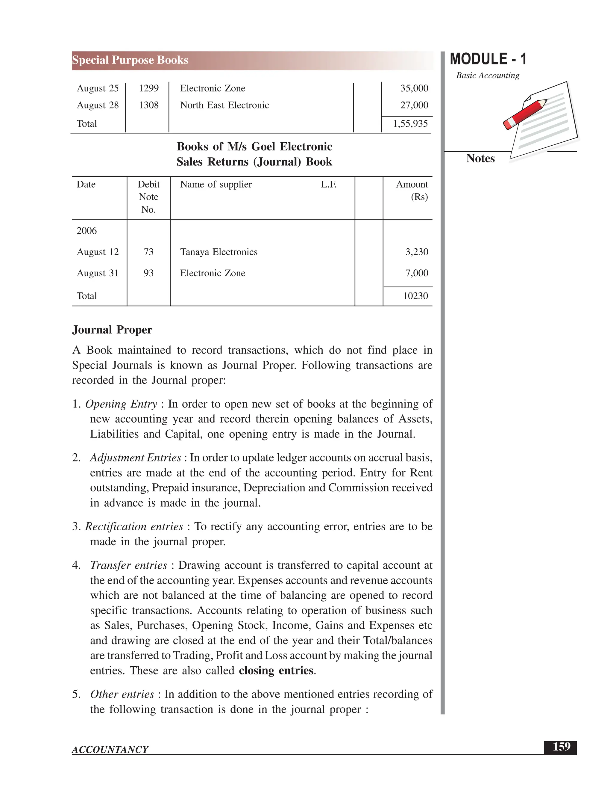 EPFO study material NCERT Gist for upsc.pdf