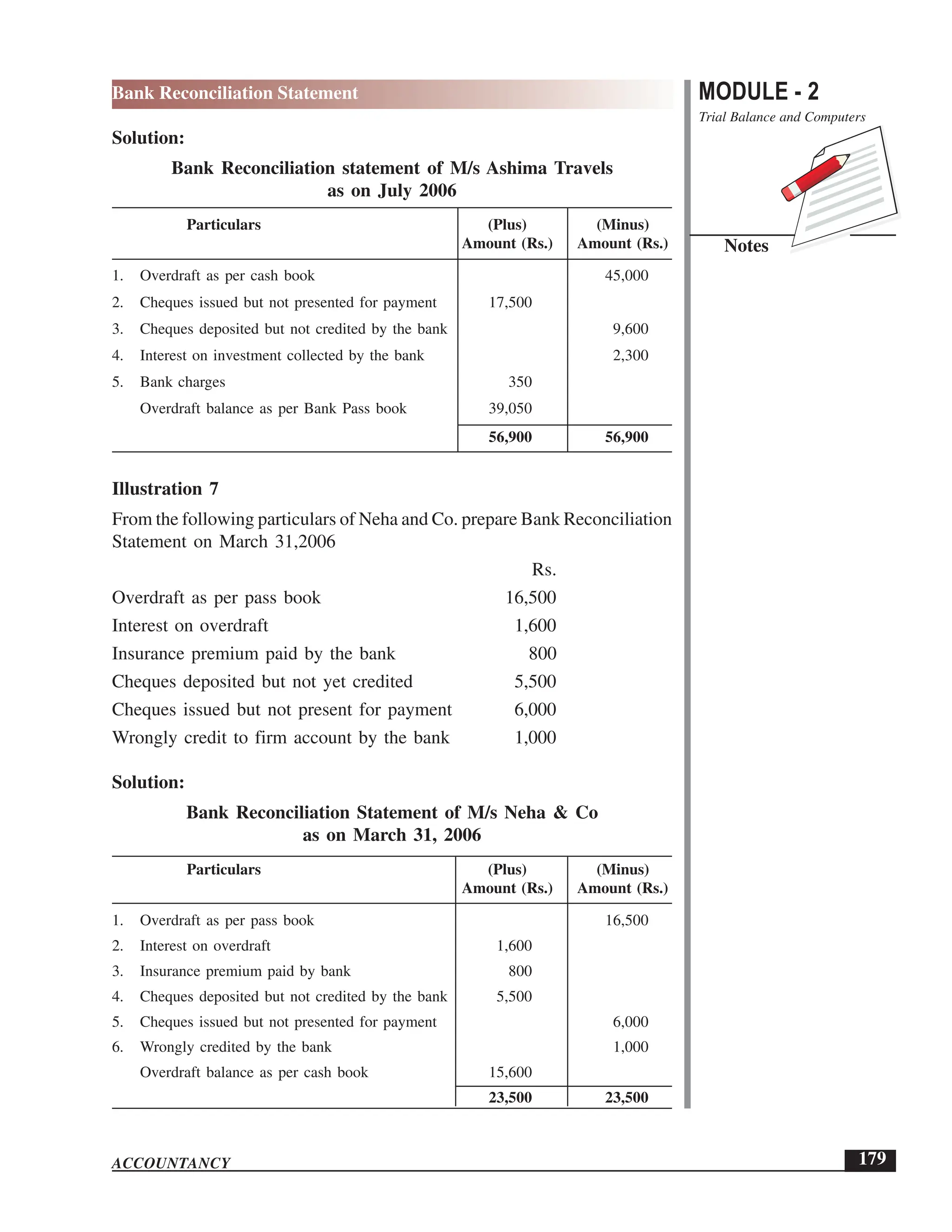 EPFO study material NCERT Gist for upsc.pdf