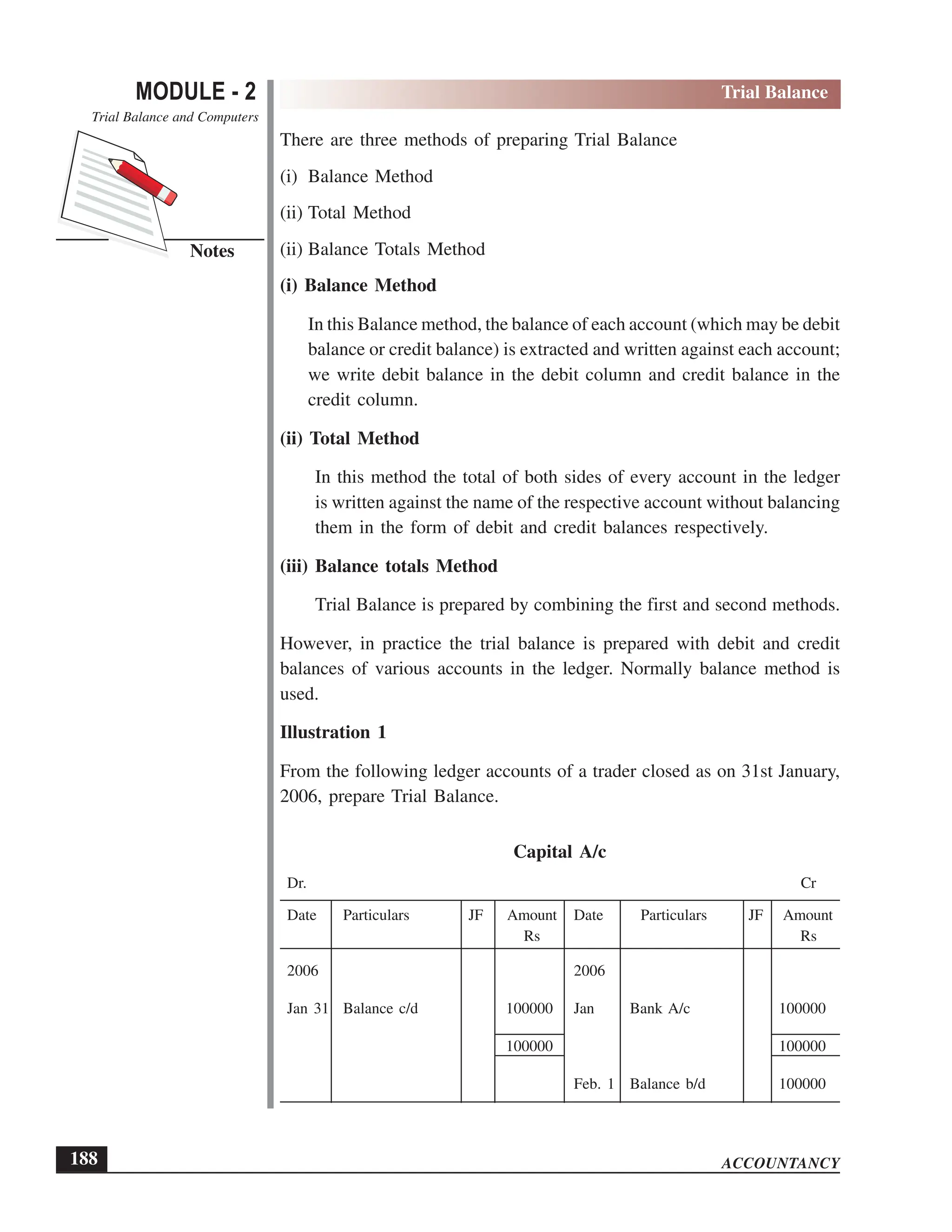 EPFO study material NCERT Gist for upsc.pdf
