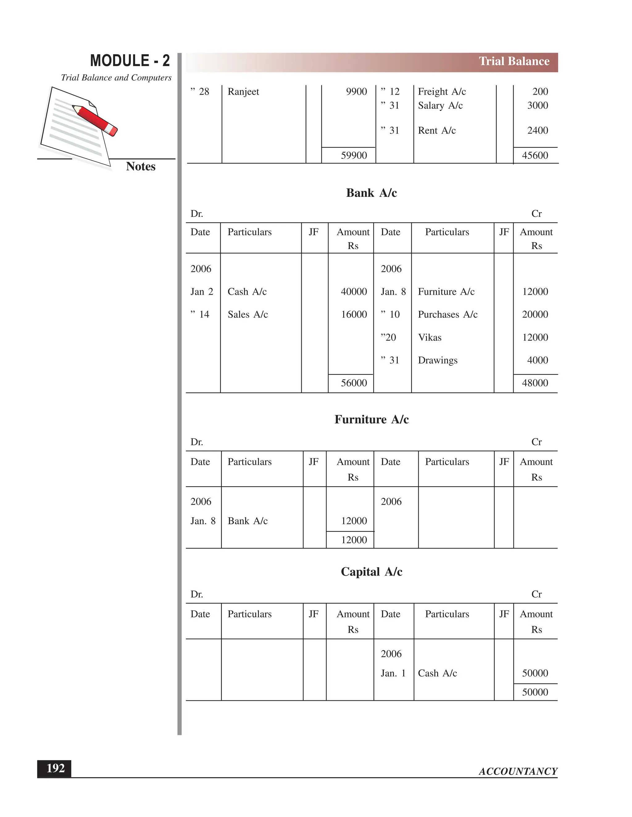 EPFO study material NCERT Gist for upsc.pdf