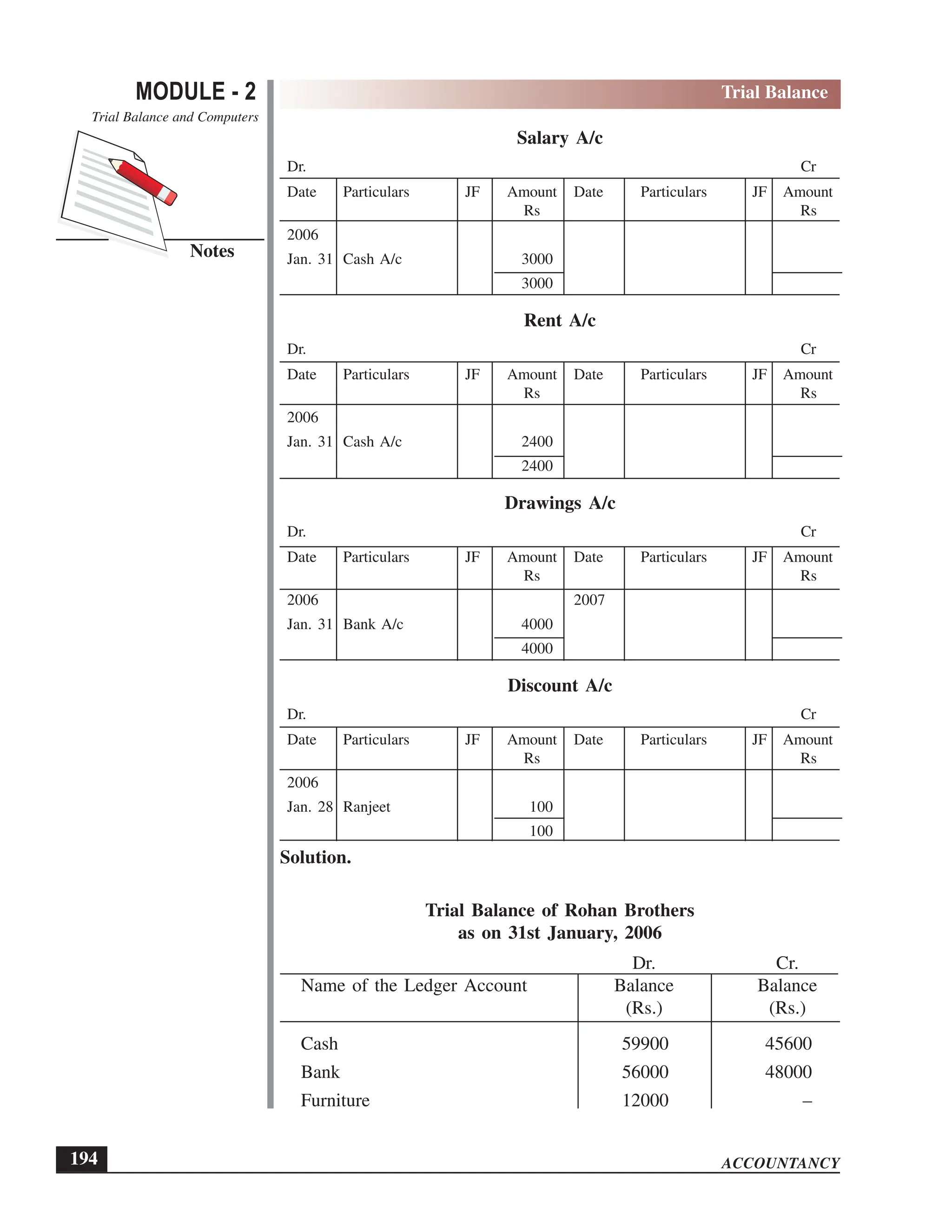 EPFO study material NCERT Gist for upsc.pdf