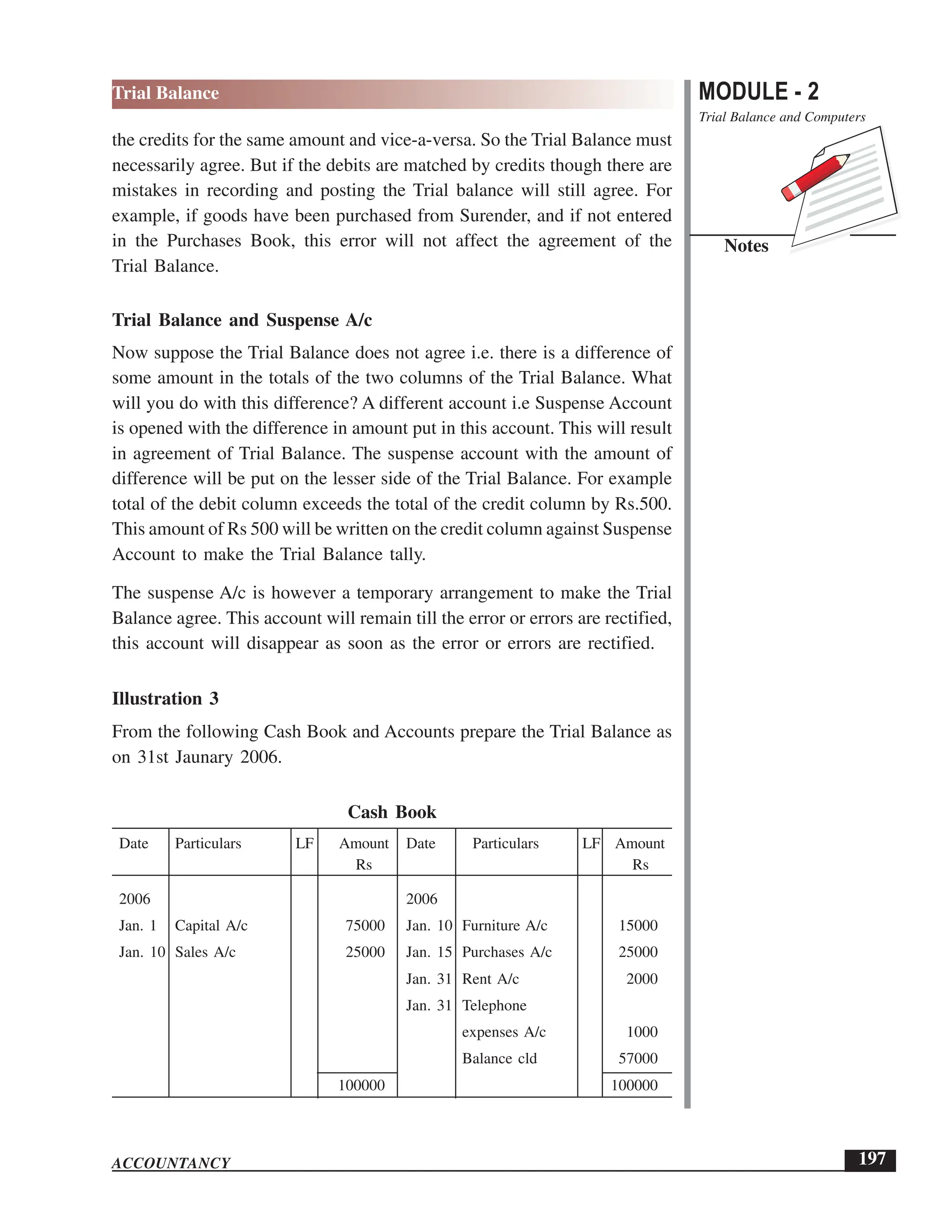 EPFO study material NCERT Gist for upsc.pdf