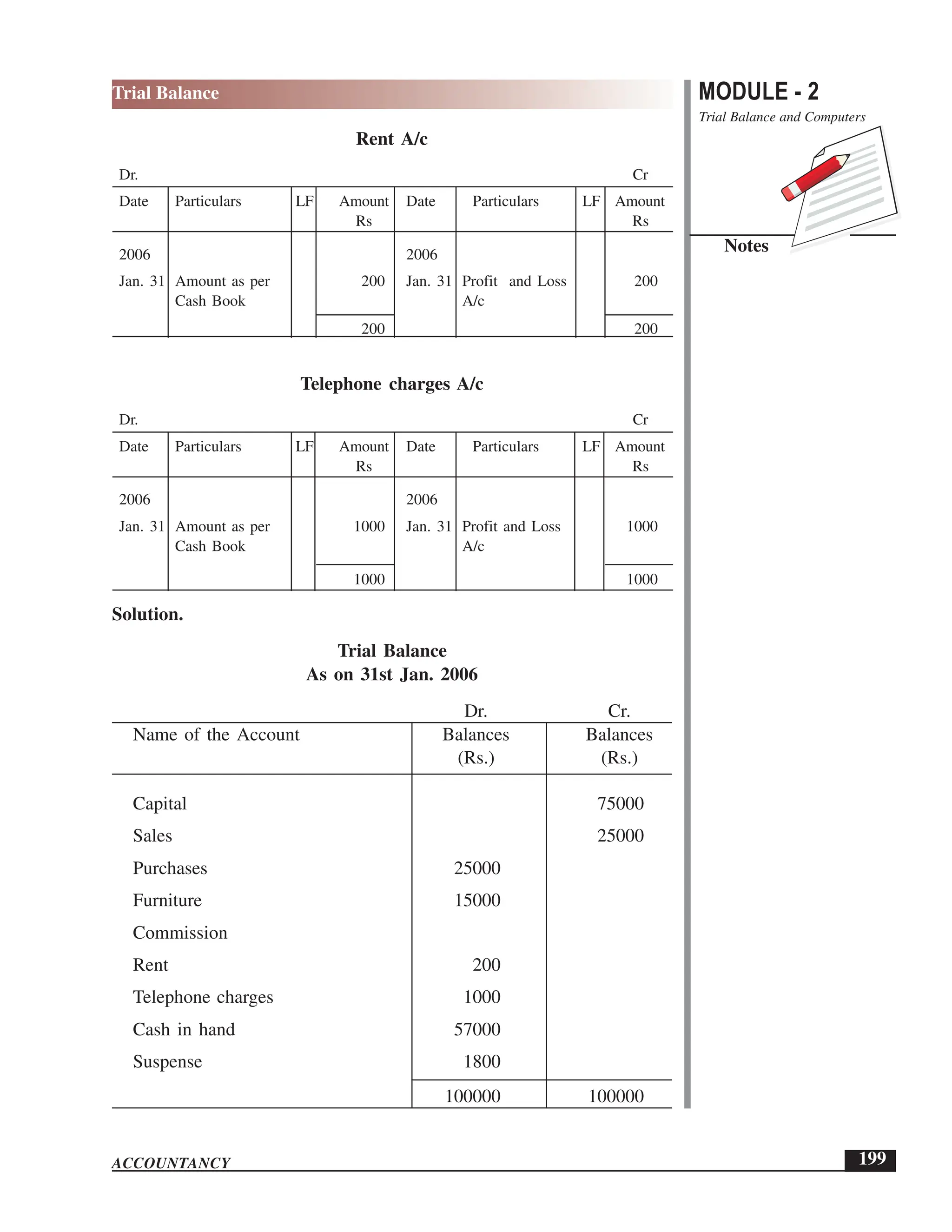 EPFO study material NCERT Gist for upsc.pdf