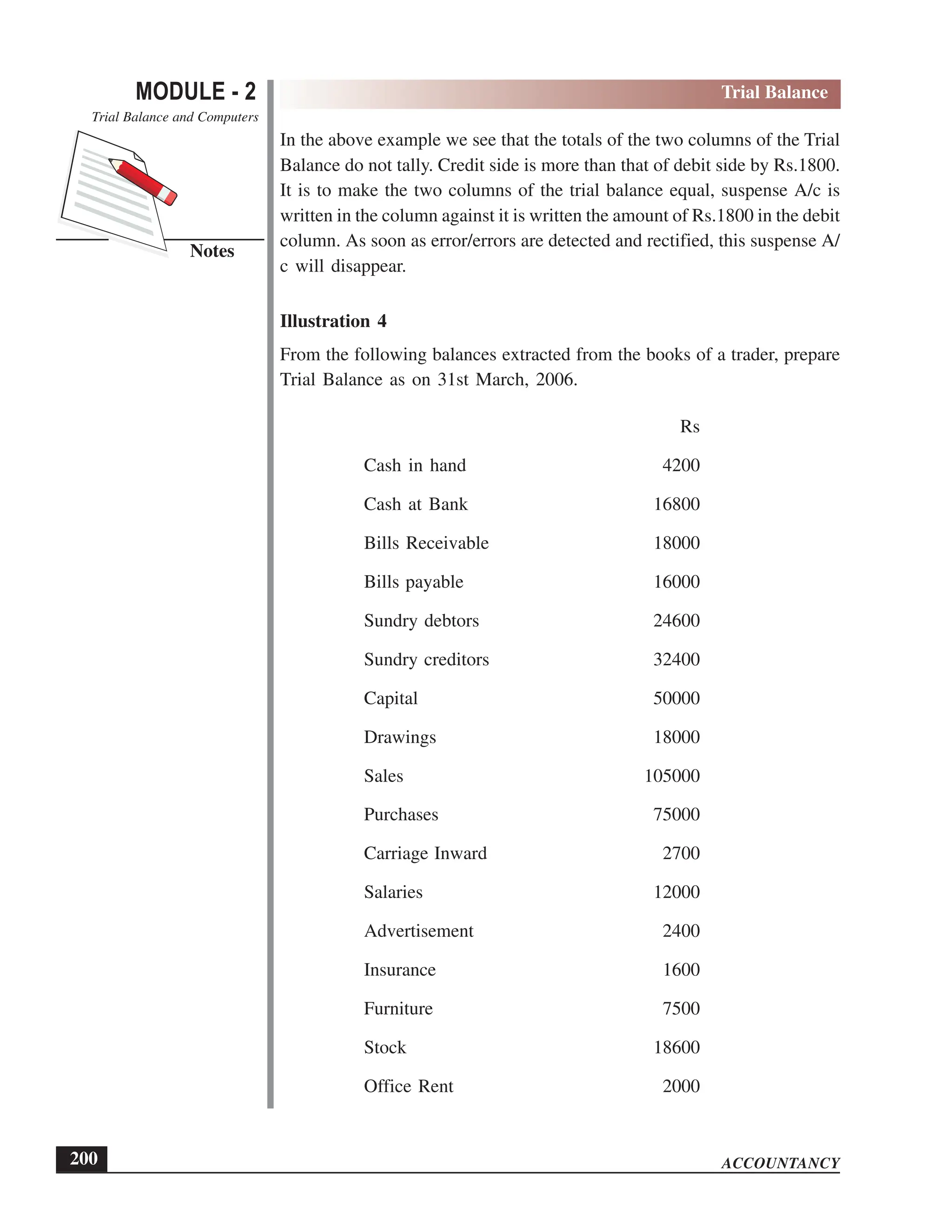 EPFO study material NCERT Gist for upsc.pdf