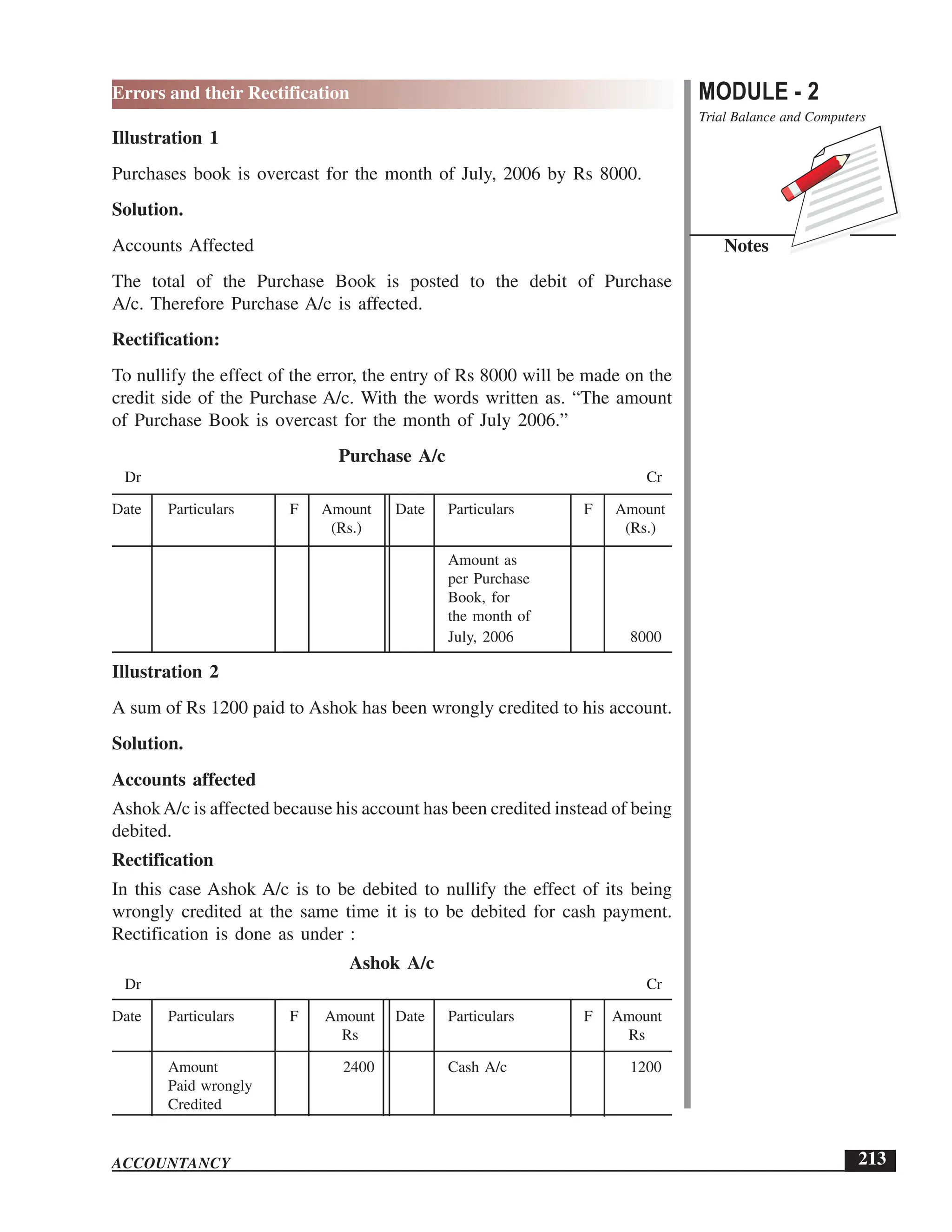 EPFO study material NCERT Gist for upsc.pdf