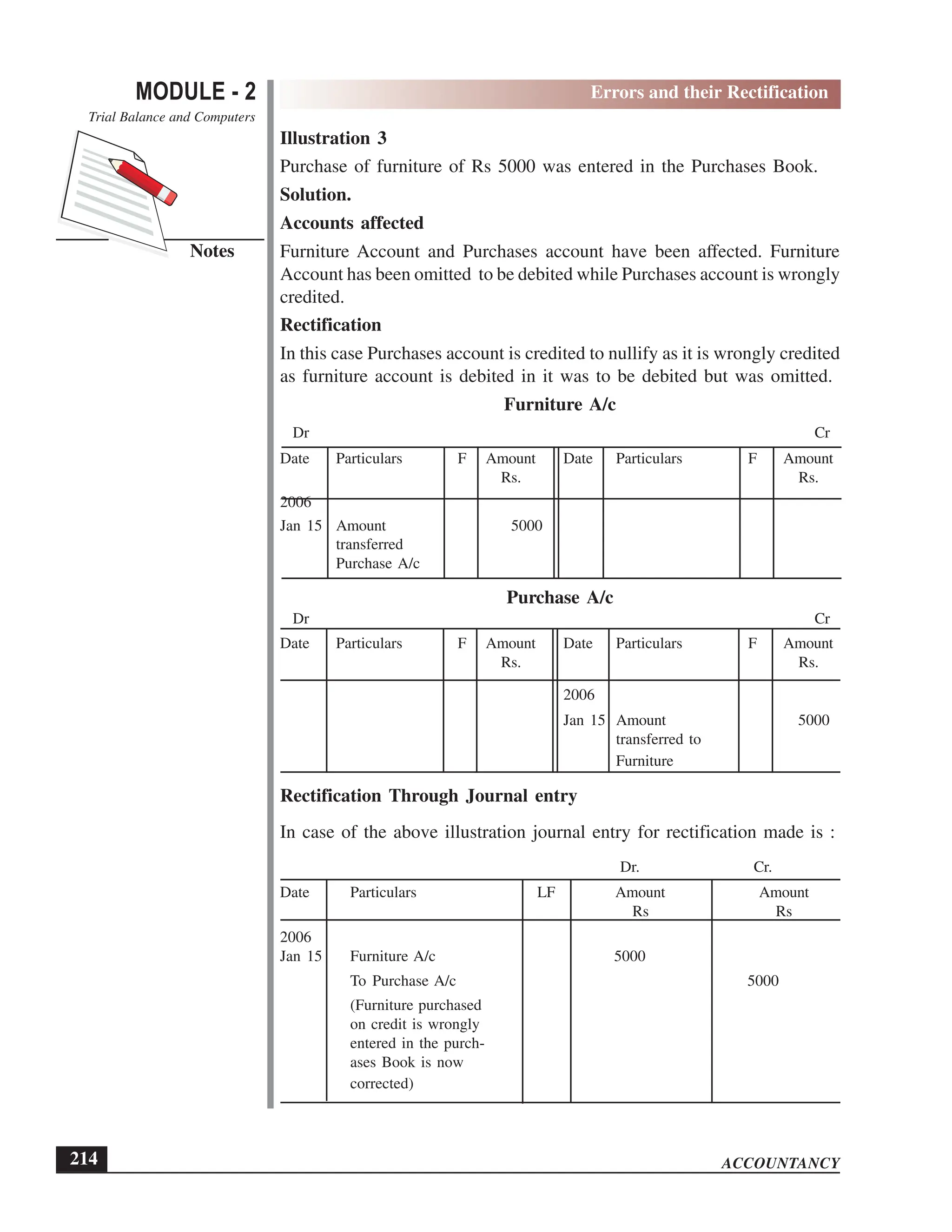 EPFO study material NCERT Gist for upsc.pdf