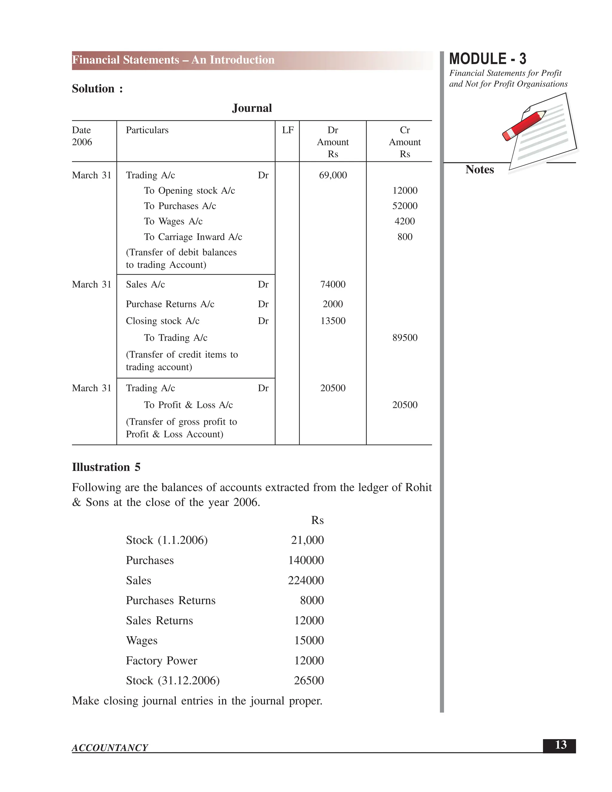 EPFO study material NCERT Gist for upsc.pdf
