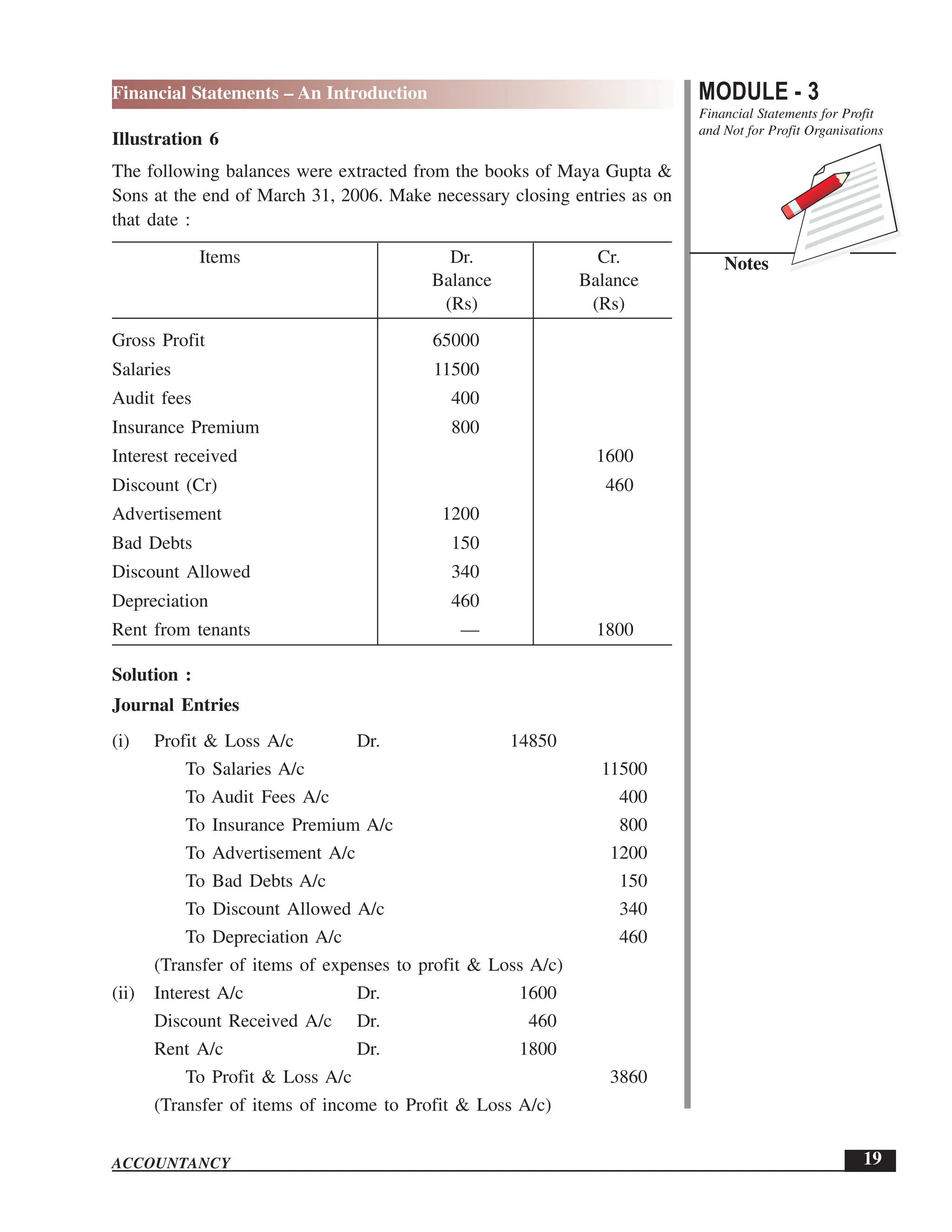 EPFO study material NCERT Gist for upsc.pdf