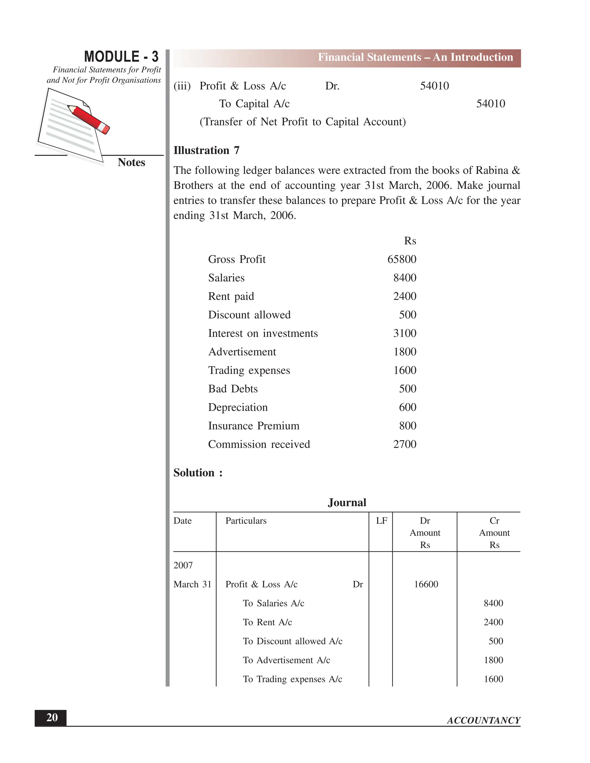 EPFO study material NCERT Gist for upsc.pdf
