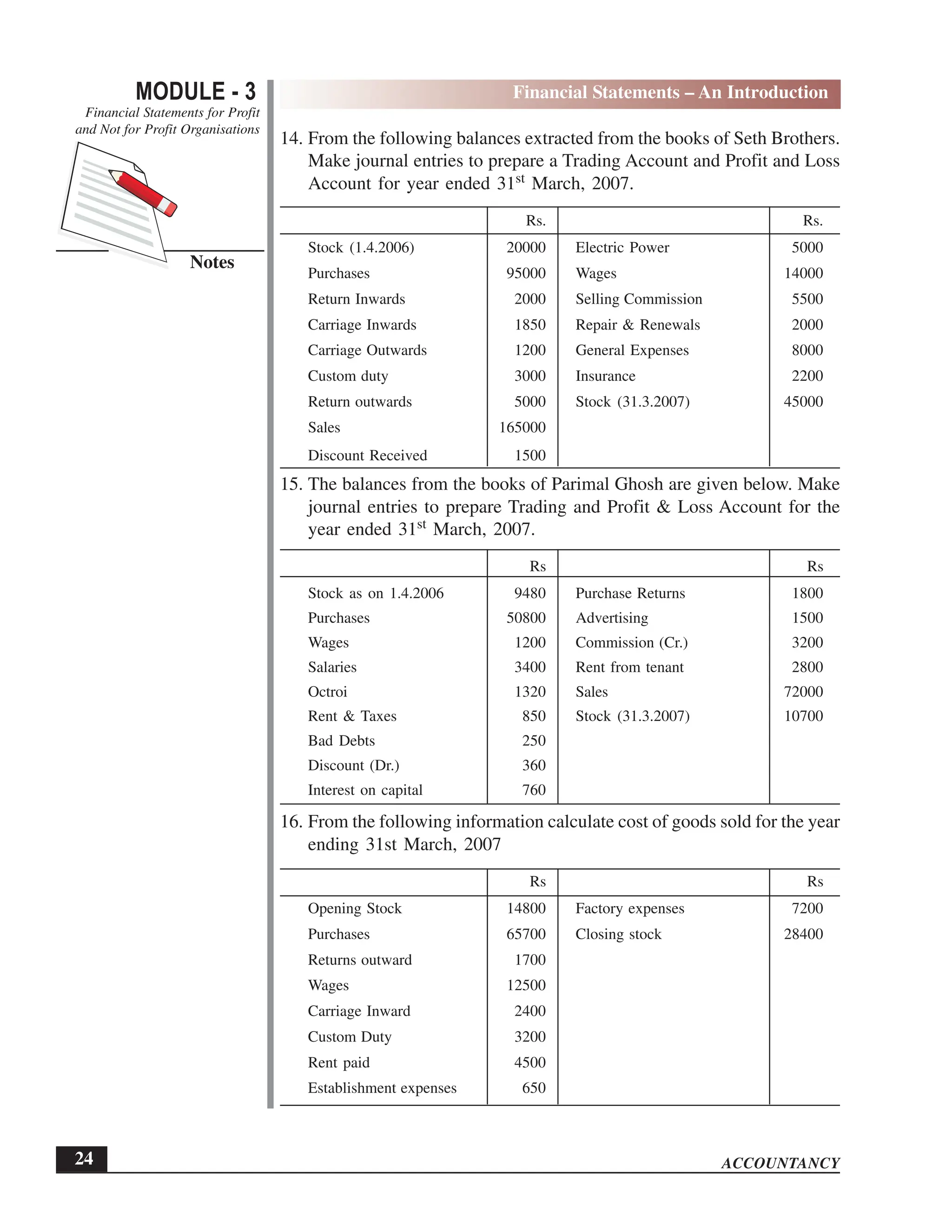 EPFO study material NCERT Gist for upsc.pdf