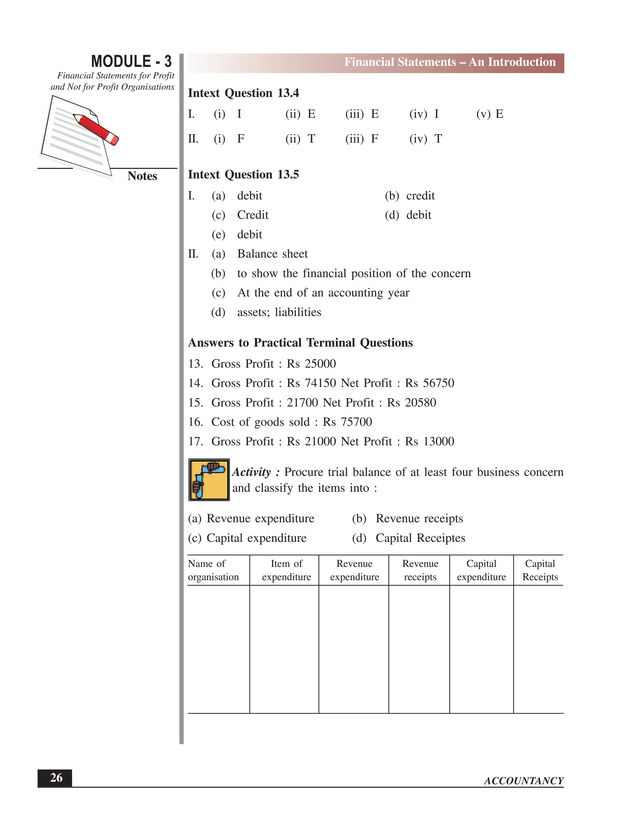 EPFO study material NCERT Gist for upsc.pdf