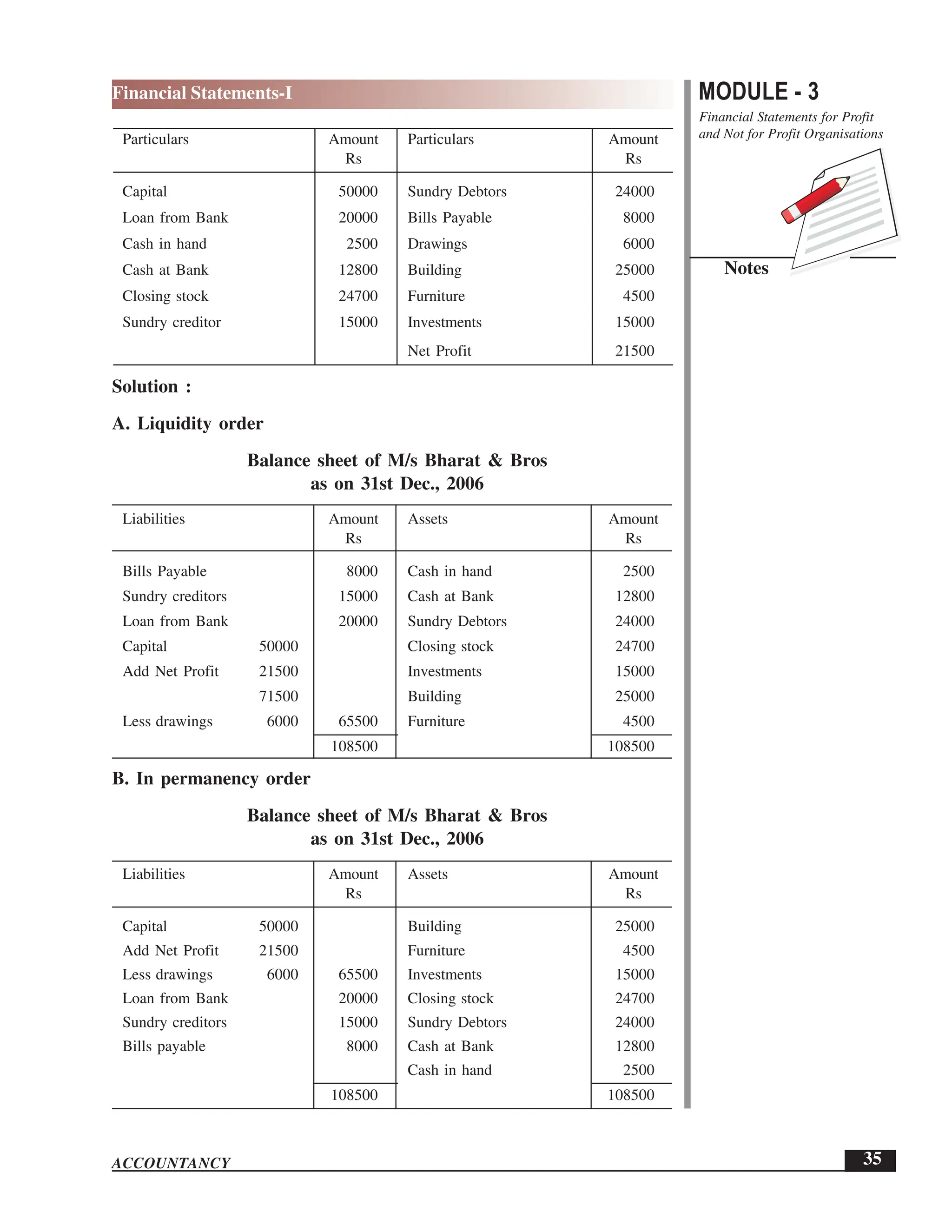 EPFO study material NCERT Gist for upsc.pdf