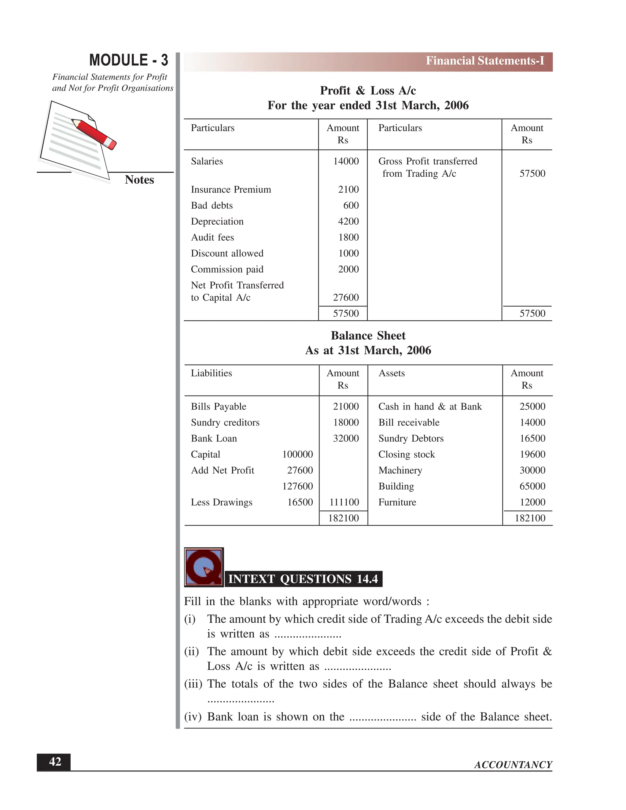 EPFO study material NCERT Gist for upsc.pdf