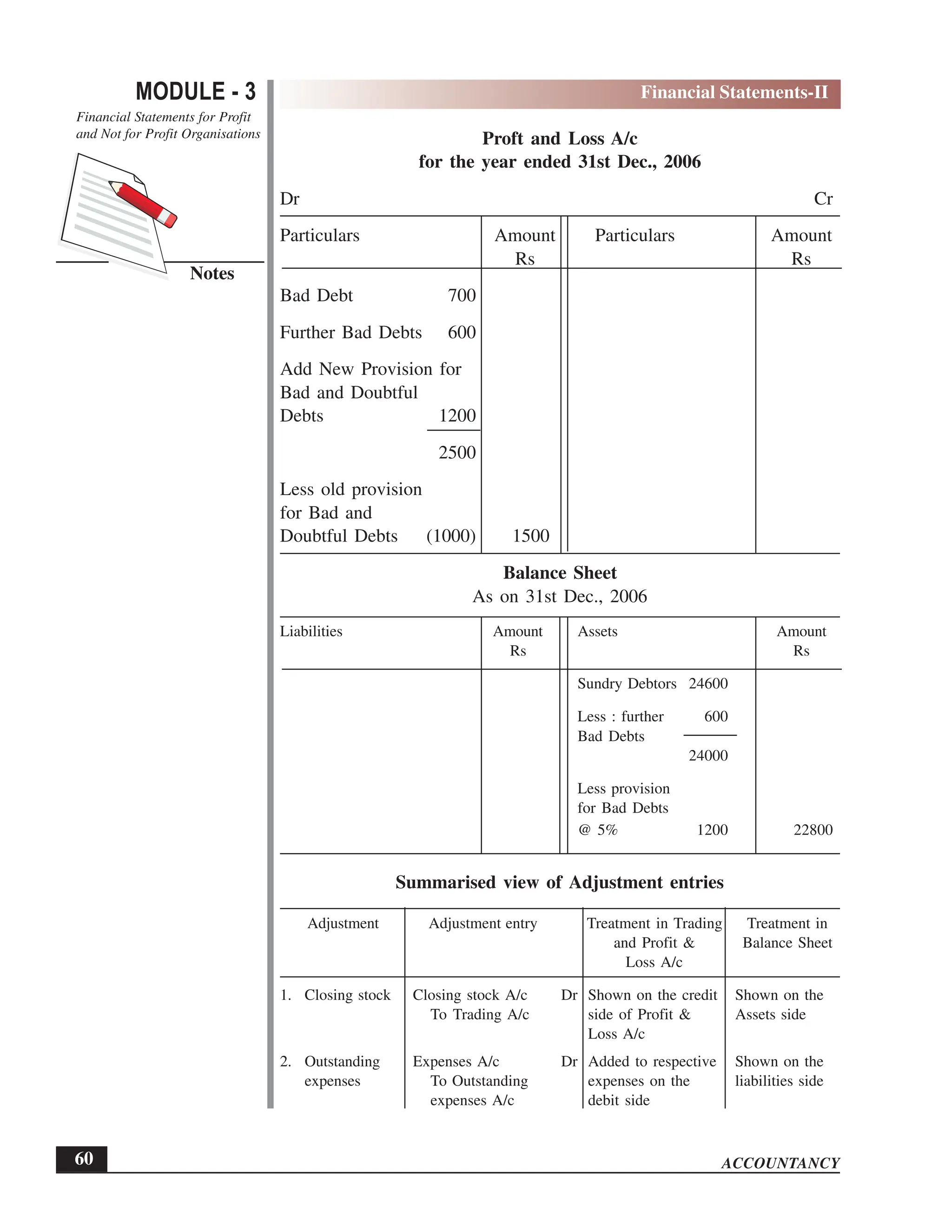 EPFO study material NCERT Gist for upsc.pdf