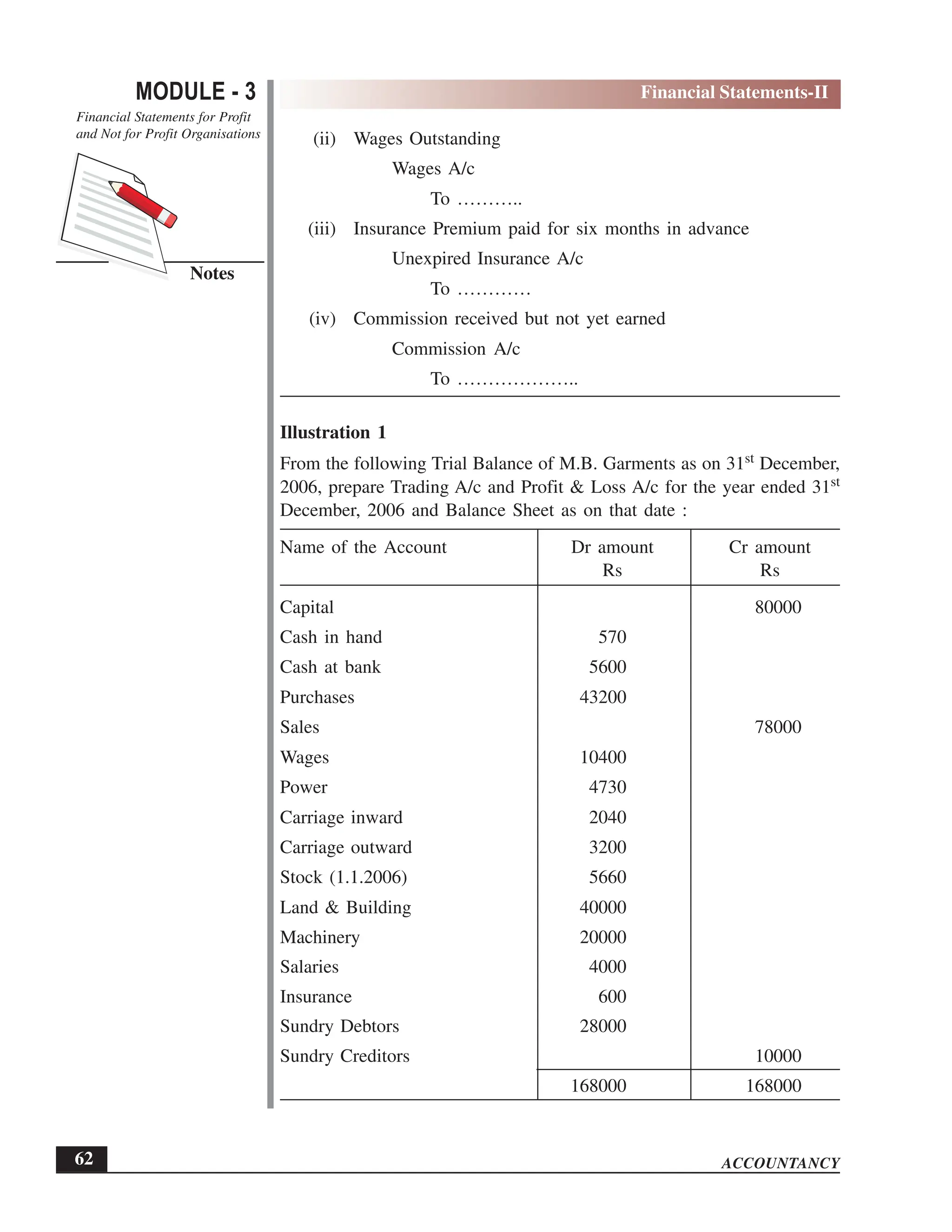 EPFO study material NCERT Gist for upsc.pdf