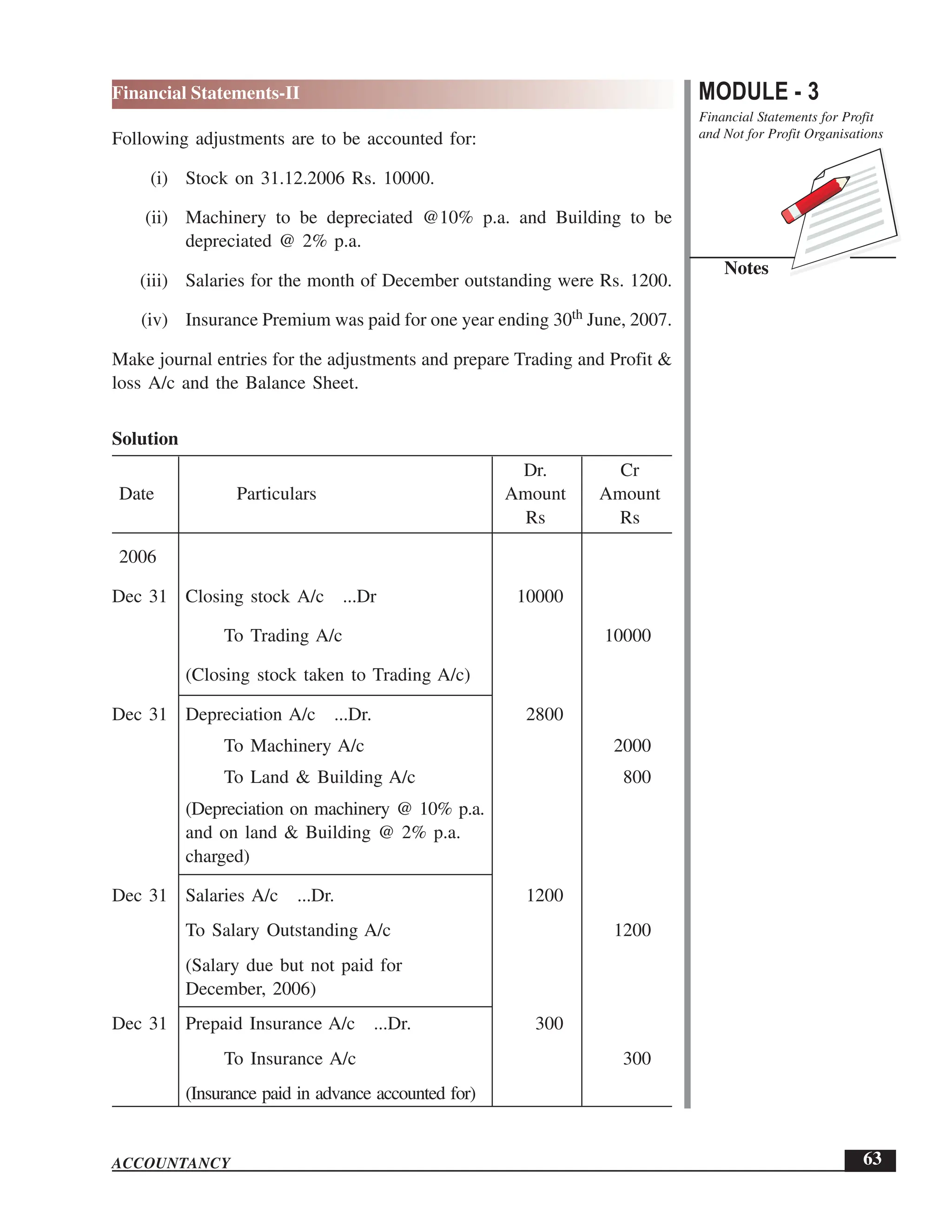 EPFO study material NCERT Gist for upsc.pdf