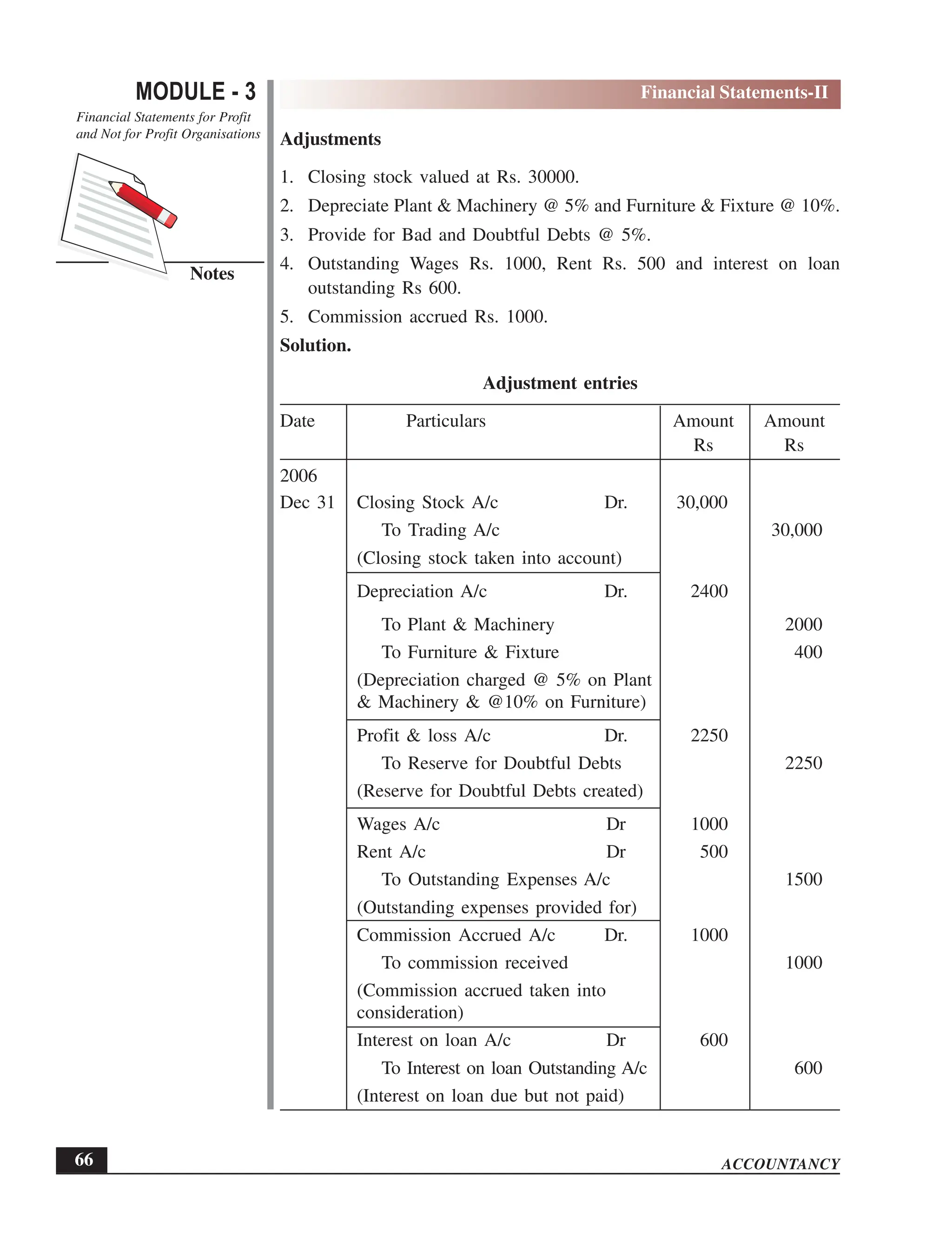 EPFO study material NCERT Gist for upsc.pdf