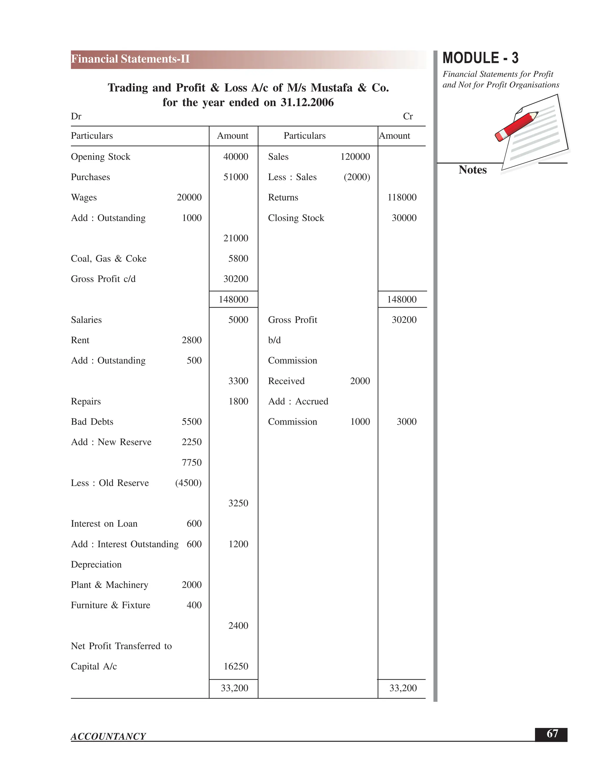 EPFO study material NCERT Gist for upsc.pdf