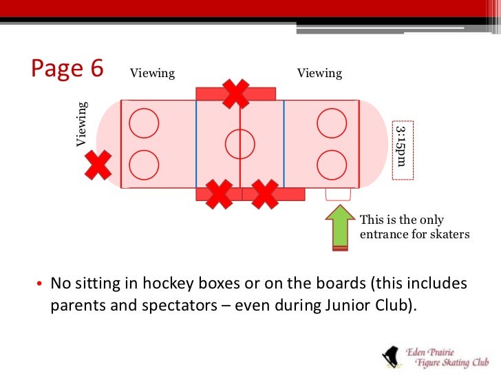 Eden Prairie Figure Skating Club Safety Rules