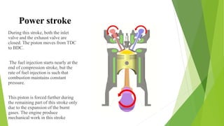 Power stroke
During this stroke, both the inlet
valve and the exhaust valve are
closed. The piston moves from TDC
to BDC.
The fuel injection starts nearly at the
end of compression stroke, but the
rate of fuel injection is such that
combustion maintains constant
pressure.
This piston is forced further during
the remaining part of this stroke only
due to the expansion of the burnt
gases. The engine produce
mechanical work in this stroke
 