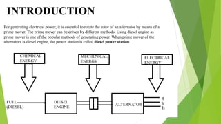 CHEMICAL
ENERGY
MECHENICAL
ENERGY
ELECTRICAL
ENERGY
FUEL
(DIESEL)
DIESEL
ENGINE
ALTERNATOR
R
Y
B
INTRODUCTION
For generating electrical power, it is essential to rotate the rotor of an alternator by means of a
prime mover. The prime mover can be driven by different methods. Using diesel engine as
prime mover is one of the popular methods of generating power. When prime mover of the
alternators is diesel engine, the power station is called diesel power station.
 