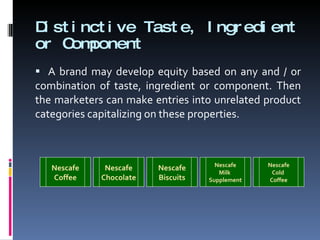 Distinctive Taste, Ingredient or Component A brand may develop equity based on any and / or combination of taste, ingredient or component. Then the marketers can make entries into unrelated product categories capitalizing on these properties. Nescafe Coffee Nescafe Chocolate Nescafe Biscuits Nescafe Milk  Supplement Nescafe Cold  Coffee 