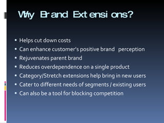 Why Brand Extensions? Helps cut down costs Can enhance customer’s positive brand  perception Rejuvenates parent brand Reduces overdependence on a single product Category/Stretch extensions help bring in new users Cater to different needs of segments / existing users Can also be a tool for blocking competition 