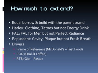 How much to extend? Equal borrow & build with the parent brand Harley: Clothing, Tatoos but not Energy Drink FAL: FAL for Men but not Perfect Radiance Pepsodent: Cavity, Plaque but not Fresh Breath Drivers Frame of Reference (McDonald’s – Fast Food) POD (Oral-B Toffee) RTB (Gits – Pasta) 