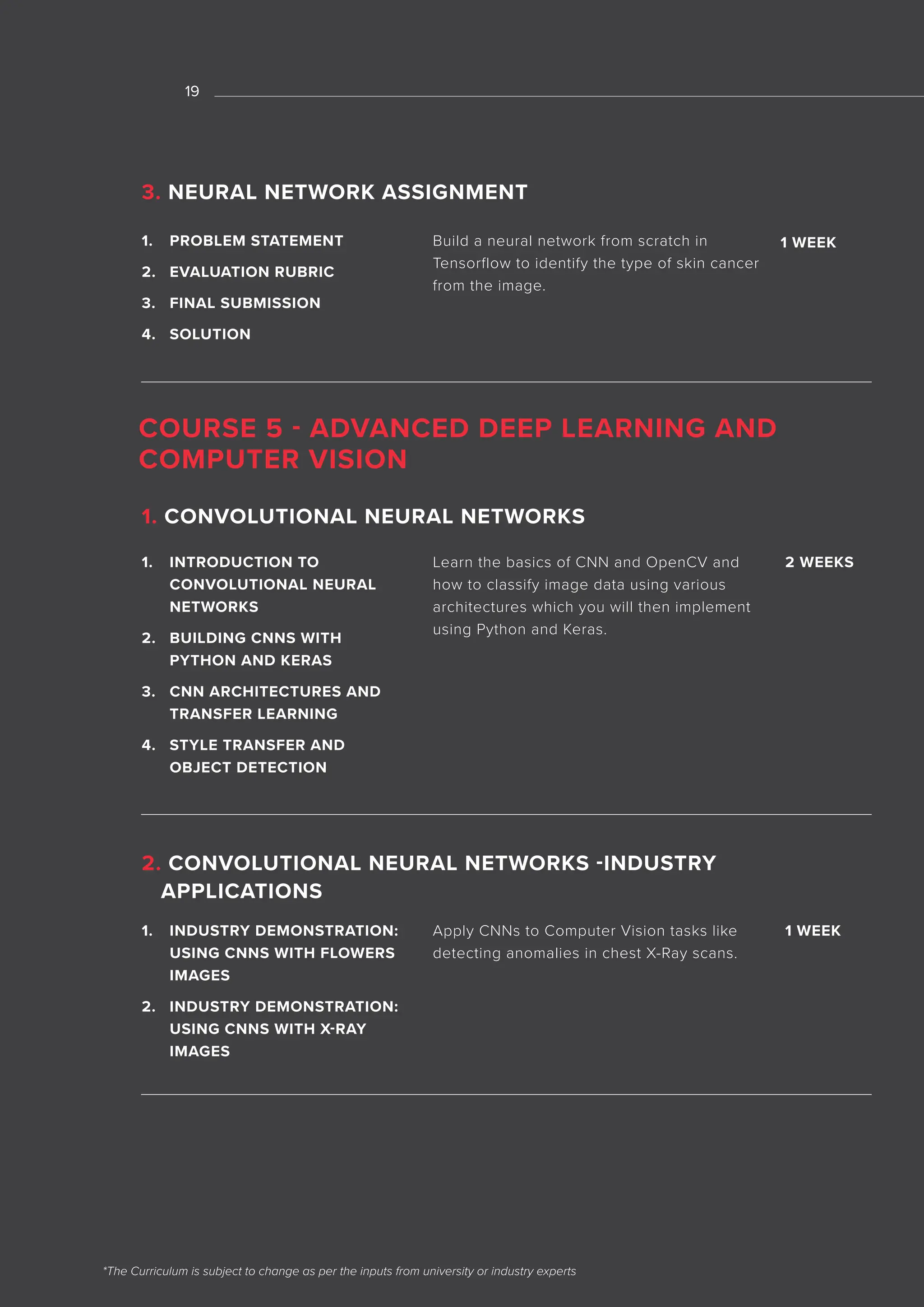 01
*The Curriculum is subject to change as per the inputs from university or industry experts
1. PROBLEM STATEMENT
2. EVALUATION RUBRIC
3. FINAL SUBMISSION
4. SOLUTION
Build a neural network from scratch in
Tensorflow to identify the type of skin cancer
from the image.
1. CONVOLUTIONAL NEURAL NETWORKS
2. CONVOLUTIONAL NEURAL NETWORKS -INDUSTRY
APPLICATIONS
1. INTRODUCTION TO
CONVOLUTIONAL NEURAL
NETWORKS
2. BUILDING CNNS WITH
PYTHON AND KERAS
3. CNN ARCHITECTURES AND
TRANSFER LEARNING
4. STYLE TRANSFER AND
OBJECT DETECTION
1. INDUSTRY DEMONSTRATION:
USING CNNS WITH FLOWERS
IMAGES
2. INDUSTRY DEMONSTRATION:
USING CNNS WITH X-RAY
IMAGES
Learn the basics of CNN and OpenCV and
how to classify image data using various
architectures which you will then implement
using Python and Keras.
Apply CNNs to Computer Vision tasks like
detecting anomalies in chest X-Ray scans.
1 WEEK
2 WEEKS
1 WEEK
3. NEURAL NETWORK ASSIGNMENT
19
COURSE 5 - ADVANCED DEEP LEARNING AND
COMPUTER VISION
 