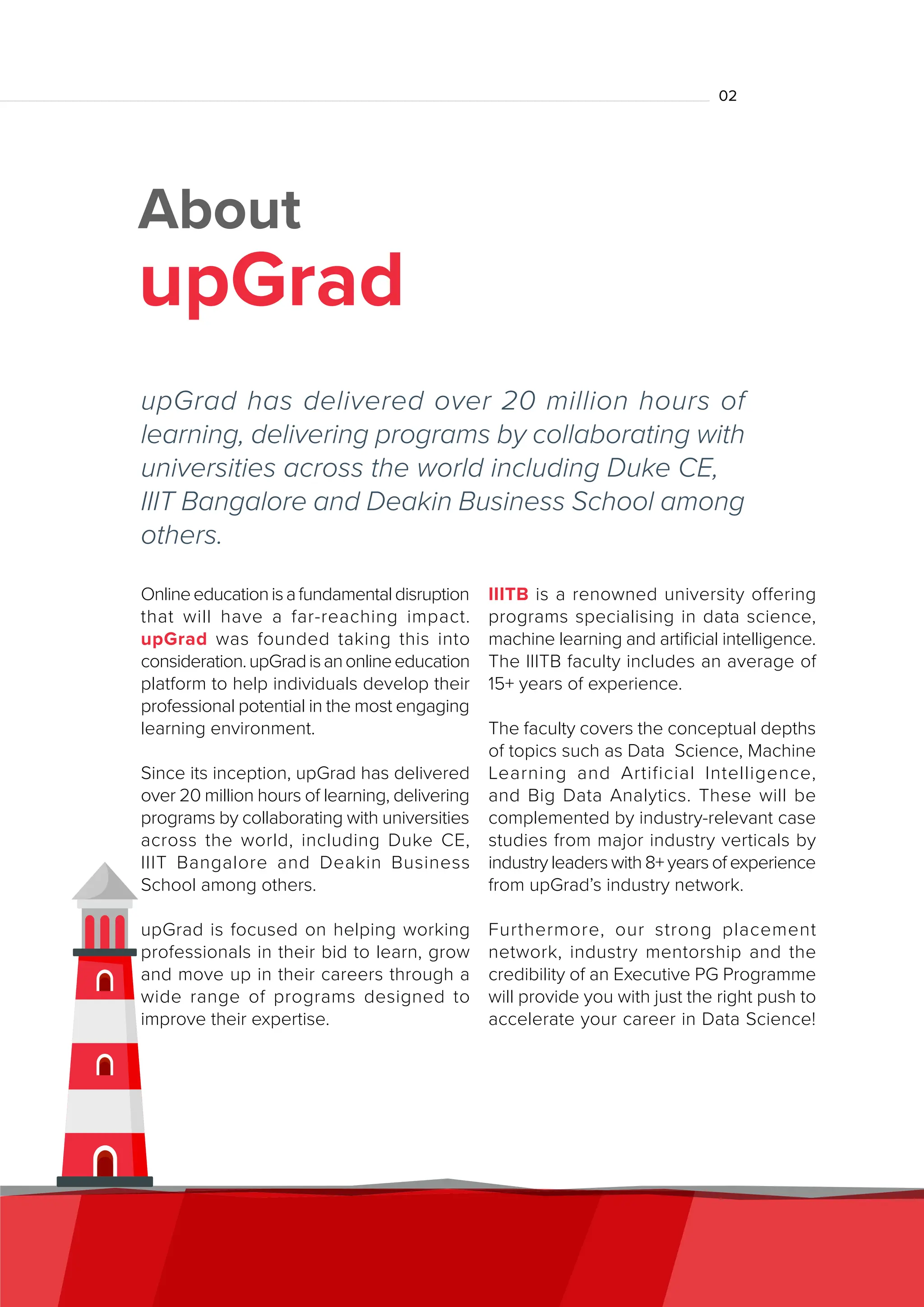 About
upGrad
IIITB is a renowned university offering
programs specialising in data science,
machine learning and artificial intelligence.
The IIITB faculty includes an average of
15+ years of experience.
The faculty covers the conceptual depths
of topics such as Data Science, Machine
Learning and Artificial Intelligence,
and Big Data Analytics. These will be
complemented by industry-relevant case
studies from major industry verticals by
industry leaders with 8+ years of experience
from upGrad’s industry network.
Furthermore, our strong placement
network, industry mentorship and the
credibility of an Executive PG Programme
will provide you with just the right push to
accelerate your career in Data Science!
02
upGrad has delivered over 20 million hours of
learning, delivering programs by collaborating with
universities across the world including Duke CE,
IIIT Bangalore and Deakin Business School among
others.
Onlineeducationisafundamentaldisruption
that will have a far-reaching impact.
upGrad was founded taking this into
consideration.upGradisanonlineeducation
platform to help individuals develop their
professional potential in the most engaging
learning environment.
Since its inception, upGrad has delivered
over 20 million hours of learning, delivering
programs by collaborating with universities
across the world, including Duke CE,
IIIT Bangalore and Deakin Business
School among others.
upGrad is focused on helping working
professionals in their bid to learn, grow
and move up in their careers through a
wide range of programs designed to
improve their expertise.
 
