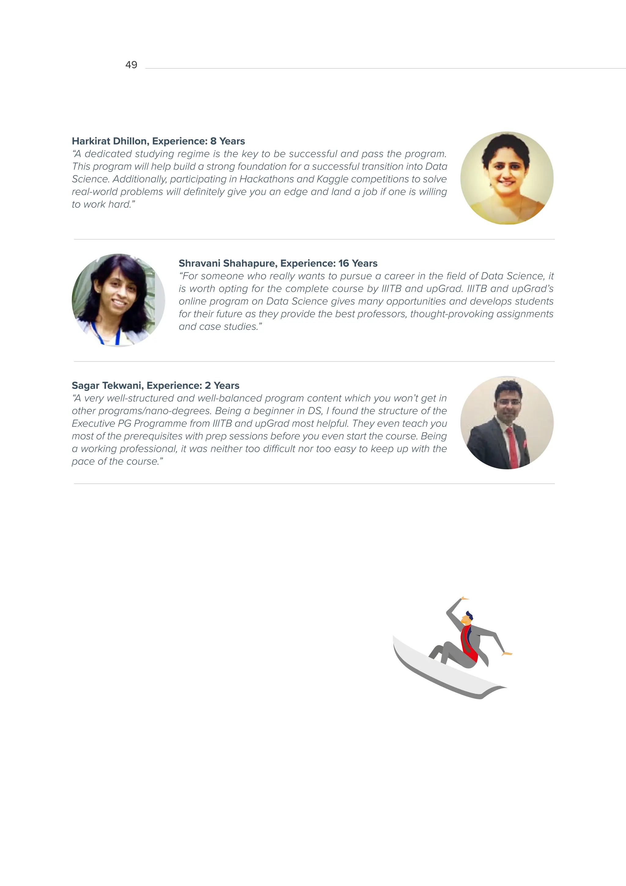 01
Shravani Shahapure, Experience: 16 Years
“For someone who really wants to pursue a career in the field of Data Science, it
is worth opting for the complete course by IIITB and upGrad. IIITB and upGrad’s
online program on Data Science gives many opportunities and develops students
for their future as they provide the best professors, thought-provoking assignments
and case studies.”
Harkirat Dhillon, Experience: 8 Years
“A dedicated studying regime is the key to be successful and pass the program.
This program will help build a strong foundation for a successful transition into Data
Science. Additionally, participating in Hackathons and Kaggle competitions to solve
real-world problems will definitely give you an edge and land a job if one is willing
to work hard.”
Sagar Tekwani, Experience: 2 Years
“A very well-structured and well-balanced program content which you won’t get in
other programs/nano-degrees. Being a beginner in DS, I found the structure of the
Executive PG Programme from IIITB and upGrad most helpful. They even teach you
most of the prerequisites with prep sessions before you even start the course. Being
a working professional, it was neither too difficult nor too easy to keep up with the
pace of the course.”
49
 