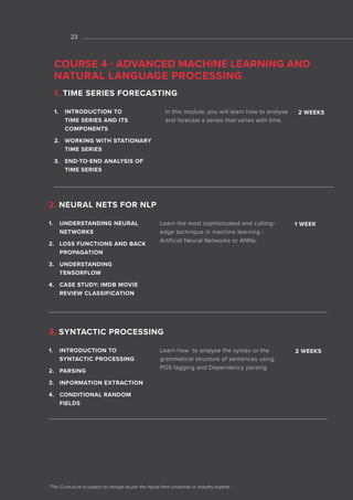 01
*The Curriculum is subject to change as per the inputs from university or industry experts
1. UNDERSTANDING NEURAL
NETWORKS
2. LOSS FUNCTIONS AND BACK
PROPAGATION
3. UNDERSTANDING
TENSORFLOW
4. CASE STUDY: IMDB MOVIE
REVIEW CLASSIFICATION
1. INTRODUCTION TO
SYNTACTIC PROCESSING
2. PARSING
3. INFORMATION EXTRACTION
4. CONDITIONAL RANDOM
FIELDS
Learn the most sophisticated and cutting-
edge technique in machine learning -
Artificial Neural Networks or ANNs.
Learn how to analyse the syntax or the
grammatical structure of sentences using
POS tagging and Dependency parsing.
1 WEEK
2 WEEKS
2. NEURAL NETS FOR NLP
3. SYNTACTIC PROCESSING
23
COURSE 4 - ADVANCED MACHINE LEARNING AND
NATURAL LANGUAGE PROCESSING
1. INTRODUCTION TO
TIME SERIES AND ITS
COMPONENTS
2. WORKING WITH STATIONARY
TIME SERIES
3. END-TO-END ANALYSIS OF
TIME SERIES
In this module, you will learn how to analyse
and forecast a series that varies with time.
2 WEEKS
1. TIME SERIES FORECASTING
 