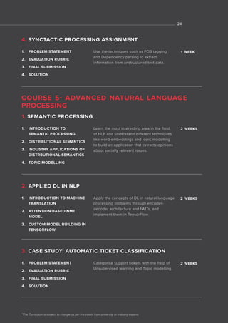 *The Curriculum is subject to change as per the inputs from university or industry experts
1. PROBLEM STATEMENT
2. EVALUATION RUBRIC
3. FINAL SUBMISSION
4. SOLUTION
Use the techniques such as POS tagging
and Dependency parsing to extract
information from unstructured text data.
1 WEEK
4. SYNCTACTIC PROCESSING ASSIGNMENT
1. INTRODUCTION TO
SEMANTIC PROCESSING
2. DISTRIBUTIONAL SEMANTICS
3. INDUSTRY APPLICATIONS OF
DISTRBUTIONAL SEMANTICS
4. TOPIC MODELLING
1. INTRODUCTION TO MACHINE
TRANSLATION
2. ATTENTION-BASED NMT
MODEL
3. CUSTOM MODEL BUILDING IN
TENSORFLOW
1. PROBLEM STATEMENT
2. EVALUATION RUBRIC
3. FINAL SUBMISSION
4. SOLUTION
Learn the most interesting area in the field
of NLP and understand different techniques
like word-embeddings and topic modelling
to build an application that extracts opinions
about socially relevant issues.
Apply the concepts of DL in natural language
processing problems through encoder-
decoder architecture and NMTs, and
implement them in TensorFlow.
Categorise support tickets with the help of
Unsupervised learning and Topic modelling.
2 WEEKS
2 WEEKS
2 WEEKS
1. SEMANTIC PROCESSING
2. APPLIED DL IN NLP
3. CASE STUDY: AUTOMATIC TICKET CLASSIFICATION
24
COURSE 5- ADVANCED NATURAL LANGUAGE
PROCESSING
 