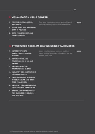 *The Curriculum is subject to change as per the inputs from university or industry experts
1. POWERBI: INTRODUCTION
AND SETUP
2. VISUALISING AND ANALYSING
DATA IN POWERBI
3. DATA TRANSFORMATIONS
USING POWERBI
Take your visualisation game a step forward
by understanding how to operate PowerBI.
1 WEEK
3. VISUALISATION USING POWERBI
32
1. INTRODUCTION TO
STRUCTURED PROBLEM
SOLVING
2. INTERVIEWING AND
FRAMEWORKS - I: 5W AND
5WHYS
3. INTERVIEWING AND
FRAMEWORKS - II: SPIN
4. INDUSTRY DEMONSTRATIONS
ON FRAMEWORKS
5. UNDERSTANDING BUSINESS
MODEL CANVAS AND ISSUE
TREE FRAMEWORK
6. INDUSTRY DEMONSTRATIONS
ON ISSUE TREE FRAMEWORK
7. SPECIALIZED FRAMEWORKS
FOR BUSINESS PROBLEMS:
7PS, 5CS, ETC.
Learn how to attack a business problem
using various structured frameworks like 5W,
5WHYs, and SPIN.
1 WEEK
4. STRUCTURED PROBLEM SOLVING USING FRAMEWORKS
 