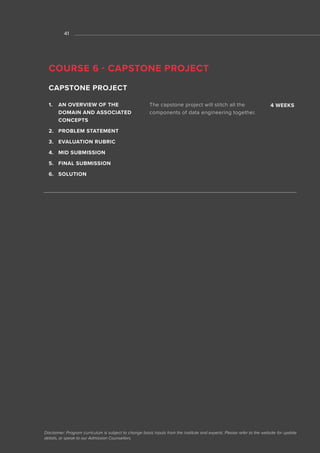01
1. AN OVERVIEW OF THE
DOMAIN AND ASSOCIATED
CONCEPTS
2. PROBLEM STATEMENT
3. EVALUATION RUBRIC
4. MID SUBMISSION
5. FINAL SUBMISSION
6. SOLUTION
The capstone project will stitch all the
components of data engineering together.
4 WEEKS
CAPSTONE PROJECT
COURSE 6 - CAPSTONE PROJECT
41
Disclaimer: Program curriculum is subject to change basis inputs from the institute and experts. Please refer to the website for update
details, or speak to our Admission Counsellors.
 