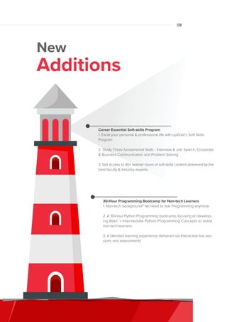 New
Additions
Career Essential Soft-skills Program
1. Excel your personal & professional life with upGrad’s Soft Skills
Program
2. Study Three fundamental Skills - Interview & Job Search, Corporate
& Business Communication and Problem Solving
3. Get access to 40+ learner hours of soft skills content delivered by the
best faculty & Industry experts
30-Hour Programming Bootcamp for Non-tech Learners
1. Non-tech background? No need to fear Programming anymore
2. A 30-hour Python Programming bootcamp, focusing on develop-
ing Basic + Intermediate Python Programming Concepts to assist
non-tech learners.
3. A blended learning experience delivered via Interactive live ses-
sions and assessments
08
 
