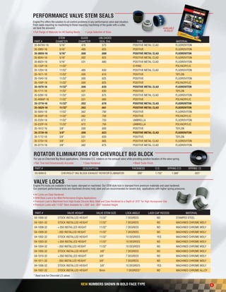 Engine Pro Performance Parts Catalog | PDF