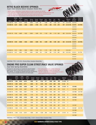 Engine Pro Performance Parts Catalog | PDF