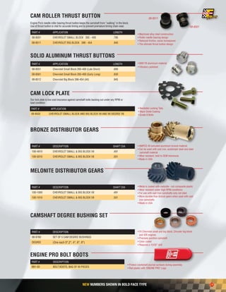 Engine Pro Parts Any Good _ Any thoughts on the Engwe Engine Pro? : r ...
