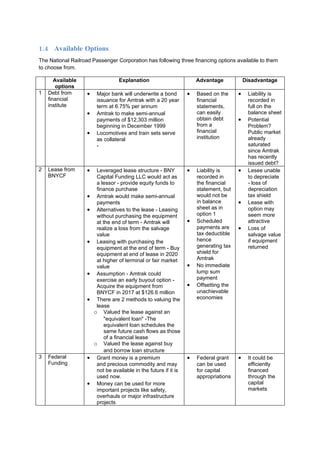 1.4 Available Options
The National Railroad Passenger Corporation has following three financing options available to them
to choose from.

       Available                  Explanation                         Advantage            Disadvantage
        options
1   Debt from      •    Major bank will underwrite a bond         •   Based on the     •    Liability is
    financial           issuance for Amtrak with a 20 year            financial             recorded in
    institute           term at 6.75% per annum                       statements,           full on the
                   •    Amtrak to make semi-annual                    can easily            balance sheet
                        payments of $12,303 million                   obtain debt      •    Potential
                        beginning in December 1999                    from a                Problem?
                   •    Locomotives and train sets serve              financial             Public market
                        as collateral                                 institution           already
                        -                                                                   saturated
                                                                                            since Amtrak
                                                                                            has recently
                                                                                            issued debt?
2   Lease from     •    Leveraged lease structure - BNY           •   Liability is     •    Lesee unable
    BNYCF               Capital Funding LLC would act as              recorded in           to depreciate
                        a lessor - provide equity funds to            the financial         - loss of
                        finance purchase                              statement, but        depreciation
                   •    Amtrak would make semi-annual                 would not be          tax shield
                        payments                                      in balance       •    Lease with
                   •    Alternatives to the lease - Leasing           sheet as in           option may
                        without purchasing the equipment              option 1              seem more
                        at the end of term - Amtrak will          •   Scheduled             attractive
                        realize a loss from the salvage               payments are     •    Loss of
                        value                                         tax deductible        salvage value
                   •    Leasing with purchasing the                   hence                 if equipment
                        equipment at the end of term - Buy            generating tax        returned
                        equipment at end of lease in 2020             shield for
                        at higher of terminal or fair market          Amtrak
                        value                                     •   No immediate
                   •    Assumption - Amtrak could                     lump sum
                        exercise an early buyout option -             payment
                        Acquire the equipment from                •   Offsetting the
                        BNYCF in 2017 at $126.6 million               unachievable
                   •    There are 2 methods to valuing the            economies
                        lease
                       o Valued the lease against an
                            "equivalent loan" -The
                            equivalent loan schedules the
                            same future cash flows as those
                            of a financial lease
                       o Valued the lease against buy
                            and borrow loan structure
3   Federal        •    Grant money is a premium                  •   Federal grant    •    It could be
    Funding             and precious commodity and may                can be used           efficiently
                        not be available in the future if it is       for capital           financed
                        used now.                                     appropriations        through the
                   •    Money can be used for more                                          capital
                        important projects like safety,                                     markets
                        overhauls or major infrastructure
                        projects
 