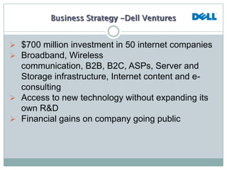 Adopted internet selling model – 1996