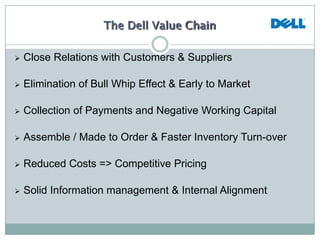 Customer financial services for business and consumer customers in the U.S.Business Strategy - Direct sales – Build to order No build up of expensive inventory