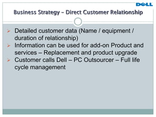 Youngest CEO in the World