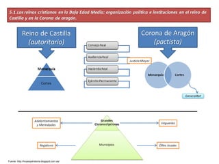 Fuente: http://hoyesyahistoria.blogspot.com.es/
