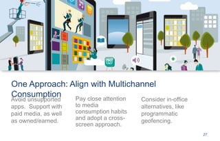 27
One Approach: Align with Multichannel
Consumption
Avoid unsupported
apps. Support with
paid media, as well
as owned/ear...