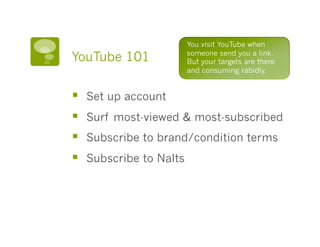 You visit YouTube when
YouTube 101               someone send you a link.
                          But your targets are there
                          and consuming rabidly.


    Set up account
    Surf most-viewed & most-subscribed
    Subscribe to brand/condition terms
    Subscribe to Nalts
 