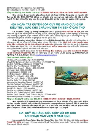 Bà Maria Nguyễn Thị Ngơi ( Hoa Kỳ ): 200 USD
Bà Têrêsa Nguyễn Kim Hải ( Hoa Kỳ ): 100 USD
Tổng kết đến 13g trưa thứ tư 19.3.2014: 24.500.000 VND + 550 USD + 200 CAD = 39.900.000 VND
Như vậy sau 9 ngày quyên góp, chúng ta đã có được 35 triệu đồng giúp em Nguyễn Văn
Cường. Số tiền 4.900.000 VND dôi ra xin chuyển cho trường hợp ngặt nghèo kế tiếp là cháu
Huỳnh Thị Sen ở Cần Thơ bị u não. Xin tạ ơn Chúa, biết ơn Mẹ và cám ơn quý ân nhân gần xa.
450. HOÀN TẤT QUYÊN GÓP QUỸ MẸ HẰNG CỨU GIÚP
ĐIỀU TRỊ U NÃO CHO CHÁU HUỲNH THỊ SEN Ở CẦN THƠ
Lm. Giuse Lê Quang Uy, Trung Tâm Mục Vụ DCCT, giới thiệu cháu HUỲNH THỊ SEN, sinh năm
1998, học lớp 9, con anh Huỳnh Văn Phương, 39 tuổi, và chị Nguyễn Thị Đặt, 43 tuổi, hiện ngụ tại ấp Chàng
Thọ, phường Trung Nhứt, quận Thốt Nốt, tỉnh Cần Thơ. Cháu Sen có một chị gái 18 tuổi đang học lớp 11.
Cha mẹ em đều phải đi làm thuê cố gắng nuôi hai con gái ăn học.
Cháu Sen phát bệnh tháng 10 năm 2013, mắt bắt đầu mờ dần, bác sĩ ở phòng khám bảo bị
viêm xoang, kê toa uống thuốc kháng viêm. Nhưng đến tháng 12 thì bệnh tình cháu chuyển nặng,
nhức đầu và ói mửa dữ dội, hai mắt mù loà hoàn toàn. Đến ngày 20.2.2014 thì gia đình đưa cháu
lên Sàigòn vào Bệnh Viện 115, bác sĩ định bệnh là có khối u trong não, cần phải phẫu thuật ngay
nhưng gia đình không lo đủ tiền, đành phải nằm tạm.
Ngày 19.3.2014, chúng tôi xin mở Quỹ Trợ Giúp điều trị chứng u não cho cháu Huỳnh Thị Sen
với số tiền là 25.000.000 VND. Mọi liên hệ trợ giúp xin gửi về cho Lm. Lê Quang Uy, TTMV DCCT, 38
Kỳ Đồng, P. 9, Q. 3, Sàigòn. Email: gxmehangcuugiup@gmail.com
Danh sách các ân nhân gần xa:
Hội Bác Ái Phanxicô ( Hoa Kỳ ): 4.000.000 VND
Chuyển từ Quỹ giúp em Cường ( Vĩnh Phúc ): 4.900.000 VND
Gia đình Fiat Diệu An ( Sàigòn ): 400.000 VND
Bạn Fiat Chu Thu ( Sàigòn ): 100.000 VND
Một Linh Mục ẩn danh ( Sàigòn ): 200.000 VND
Chị Ngọc ( Úc ): 1.000.000 VND
Chị Mi ( Sàigòn ): 100.000 VND
Chị Thảo ( Sàigòn ): 200.000 VND
Bà Kiều Vinh ( Hoa Kỳ ): 250 USD
Bạn Thuỳ Linh ( Sàigòn ): 100.000 VND
Bạn Fiat Quốc Vinh: 2.500.000 VND
Một người ẩn danh ( An Giang ): 200.000 VND
Gia đình Fiat Đại Phú ( Sàigòn ): 500.000 VND
Một người ẩn danh ( Phú Yên ): 500.000 VND
Bạn NTHT ( Sàigòn ): 500.000 VND
Bạn Fiat Ngọc Dũng ( Sàigòn ): 200.000 VND
Bạn Fiat Như Thảo ( Sàigòn ): 1.000.000 VND
Một bạn Fiat ở Giáo Xứ Trung Chánh ( Sàigòn ): 500.000 VND
Bạn Phương Lâm ( Vĩnh Long ): 3.000.000 VND
Tổng kết đến 23g15 tối thứ năm 20.3.2014: 19.900.000 VND + 250 USD = 25.200.000 VND
Như vậy chỉ sau 2 ngày quyên góp, chúng ta đã có được 25 triệu đồng giúp cháu Huỳnh
Thị Sen. Số tiền 200.000 VND dôi ra xin chuyển cho trường hợp ngặt nghèo kế tiếp là anh Phạm
Văn Viện ở Nam Định đang cần được mổ tim. Xin tạ ơn Chúa, biết ơn Mẹ và cám ơn quý ân nhân
gần xa. Ngày 21.3.2014, cháu Sen được mổ não tại Bệnh Viện 115, Sàigòn.
451. QUỸ MẸ HẰNG CỨU GIÚP MỔ TIM CHO
ANH PHẠM VĂN VIỆN Ở NAM ĐỊNH
Lm. Joseph Vũ Ngọc Tuấn, Giáo Xứ Thánh Thể, Giáo Phận Bùi Chu, giới thiệu anh Giuse
PHẠM VĂN VIỆN, sinh năm 1973, ngụ tại xóm 19, xã Thọ Nghiệp, huyện Xuân Trường, tỉnh Nam Định.
Cha mẹ anh đều đã qua đời.
27
 