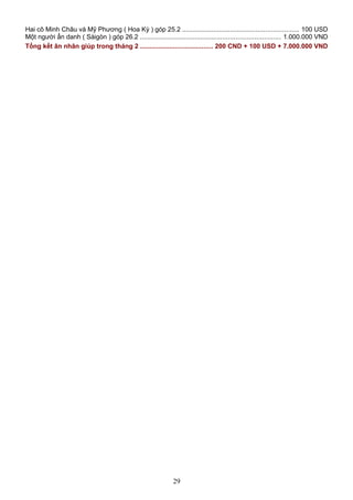 Hai cô Minh Châu và Mỹ Phương ( Hoa Kỳ ) góp 25.2 ............................................................... 100 USD
Một người ẩn danh ( Sàigòn ) góp 26.2 ............................................................................ 1.000.000 VND
Tổng kết ân nhân giúp trong tháng 2 ....................................... 200 CND + 100 USD + 7.000.000 VND
29
 