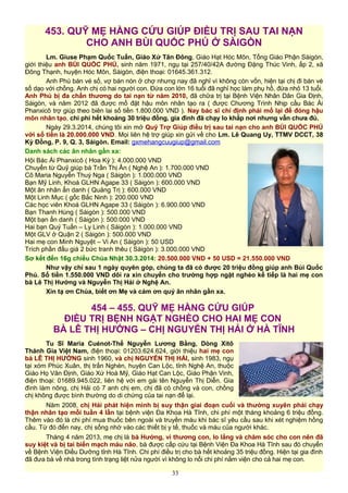 453. QUỸ MẸ HẰNG CỨU GIÚP ĐIỀU TRỊ SAU TAI NẠN
CHO ANH BÙI QUỐC PHÚ Ở SÀIGÒN
Lm. Giuse Phạm Quốc Tuấn, Giáo Xứ Tân Đông, Giáo Hạt Hóc Môn, Tổng Giáo Phận Sàigòn,
giới thiệu anh BÙI QUỐC PHÚ, sinh năm 1971, ngụ tại 257/40/42A đường Đặng Thúc Vinh, ấp 2, xã
Đông Thạnh, huyện Hóc Môn, Sàigòn, điện thoại: 01645.361.312.
Anh Phú bán vé số, vợ bán nón ở chợ nhưng nay đã nghỉ vì không còn vốn, hiện tại chị đi bán vé
số dạo với chồng. Anh chị có hai người con. Đứa con lớn 16 tuổi đã nghỉ học làm phụ hồ, đứa nhỏ 13 tuổi.
Anh Phú bị đa chấn thương do tai nạn từ năm 2010, đã chữa trị tại Bệnh Viện Nhân Dân Gia Định,
Sàigòn, và năm 2012 đã được mổ đặt hậu môn nhân tạo ra ( được Chương Trình Nhịp cầu Bác Ái
Phanxicô trợ giúp theo biên lai số tiền 1.800.000 VND ). Nay bác sĩ chỉ định phải mổ lại để đóng hậu
môn nhân tạo, chi phí hết khoảng 30 triệu đồng, gia đình đã chạy lo khắp nơi nhưng vẫn chưa đủ.
Ngày 29.3.2014, chúng tôi xin mở Quỹ Trợ Giúp điều trị sau tai nạn cho anh BÙI QUỐC PHÚ
với số tiền là 20.000.000 VND. Mọi liên hệ trợ giúp xin gửi về cho Lm. Lê Quang Uy, TTMV DCCT, 38
Kỳ Đồng, P. 9, Q. 3, Sàigòn. Email: gxmehangcuugiup@gmail.com
Danh sách các ân nhân gần xa:
Hội Bác Ái Phanxicô ( Hoa Kỳ ): 4.000.000 VND
Chuyển từ Quỹ giúp bà Trần Thị Ân ( Nghệ An ): 1.700.000 VND
Cô Maria Nguyễn Thuý Nga ( Sàigòn ): 1.000.000 VND
Bạn Mỹ Linh, Khoá GLHN Agape 33 ( Sàigòn ): 600.000 VND
Một ân nhân ẩn danh ( Quảng Trị ): 600.000 VND
Một Linh Mục ( gốc Bắc Ninh ): 200.000 VND
Các học viên Khoá GLHN Agape 33 ( Sàigòn ): 6.900.000 VND
Bạn Thanh Hùng ( Sàigòn ): 500.000 VND
Một bạn ẩn danh ( Sàigòn ): 500.000 VND
Hai bạn Quý Tuấn – Ly Linh ( Sàigòn ): 1.000.000 VND
Một GLV ở Quận 2 ( Sàigòn ): 500.000 VND
Hai mẹ con Minh Nguyệt – Vi An ( Sàigòn ): 50 USD
Trích phần đấu giá 2 bức tranh thêu ( Sàigòn ): 3.000.000 VND
Sơ kết đến 16g chiều Chúa Nhật 30.3.2014: 20.500.000 VND + 50 USD = 21.550.000 VND
Như vậy chỉ sau 1 ngày quyên góp, chúng ta đã có được 20 triệu đồng giúp anh Bùi Quốc
Phú. Số tiền 1.550.000 VND dôi ra xin chuyển cho trường hợp ngặt nghèo kế tiếp là hai mẹ con
bà Lê Thị Hướng và Nguyễn Thị Hải ở Nghệ An.
Xin tạ ơn Chúa, biết ơn Mẹ và cám ơn quý ân nhân gần xa.
454 – 455. QUỸ MẸ HẰNG CỨU GIÚP
ĐIỀU TRỊ BỆNH NGẶT NGHÈO CHO HAI MẸ CON
BÀ LÊ THỊ HƯỚNG – CHỊ NGUYỄN THỊ HẢI Ở HÀ TĨNH
Tu Sĩ Maria Cuénot-Thể Nguyễn Lương Bằng, Dòng Xitô
Thánh Gia Việt Nam, điện thoại: 01203.624.624, giới thiệu hai mẹ con
bà LÊ THỊ HƯỚNG sinh 1960, và chị NGUYỄN THỊ HẢI, sinh 1983, ngụ
tại xóm Phúc Xuân, thị trấn Nghèn, huyện Can Lộc, tỉnh Nghệ An, thuộc
Giáo Họ Văn Định, Giáo Xứ Hoà Mỹ, Giáo Hạt Can Lộc, Giáo Phận Vinh,
điện thoại: 01689.945.022, liên hệ với em gái tên Nguyễn Thị Diễn. Gia
đình làm nông, chị Hải có 7 anh chị em, chị đã có chồng và con, chồng
chị không được bình thường do di chứng của tai nạn để lại.
Năm 2008, chị Hải phát hiện mình bị suy thận giai đoạn cuối và thường xuyên phải chạy
thận nhân tạo mỗi tuần 4 lần tại bệnh viện Đa Khoa Hà Tĩnh, chi phí một tháng khoảng 6 triệu đồng.
Thêm vào đó là chi phí mua thuốc bên ngoài và truyền máu khi bác sĩ yêu cầu sau khi xét nghiệm hồng
cầu. Từ đó đến nay, chị sống nhờ vào các thiết bị y tế, thuốc và máu của người khác.
Tháng 4 năm 2013, mẹ chị là bà Hướng, vì thương con, lo lắng và chăm sóc cho con nên đã
suy kiệt và bị tai biến mạch máu não, bà được cấp cứu tại Bệnh Viện Đa Khoa Hà Tĩnh sau đó chuyển
về Bệnh Viện Điều Dưỡng tỉnh Hà Tĩnh. Chi phí điều trị cho bà hết khoảng 35 triệu đồng. Hiện tại gia đình
đã đưa bà về nhà trong tình trạng liệt nửa người vì không lo nổi chi phí nằm viện cho cả hai mẹ con.
33
 