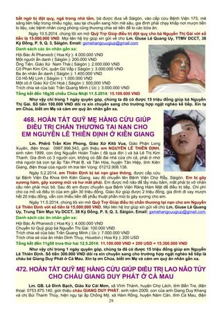 bất ngờ bị đột quỵ, ngã trong nhà tắm, bà được đưa về Sàigòn, vào cấp cứu Bệnh Viện 175, mê
sảng liên tiếp trong nhiều ngày, sau lại chuyển sang hôn mê sâu, gia đình phải chạy khắp nơi mượn tiền
lo liệu, các bệnh nhân cùng phòng cũng thương chia sẻ tiền để lo các bữa ăn.
Ngày 10.5.2014, chúng tôi xin mở Quỹ Trợ Giúp điều trị đột quỵ cho bà Nguyễn Thị Gái với số
tiền là 15.000.000 VND. Mọi liên hệ trợ giúp xin gửi về cho Lm. Giuse Lê Quang Uy, TTMV DCCT, 38
Kỳ Đồng, P. 9, Q. 3, Sàigòn. Email: gxmehangcuugiup@gmail.com
Danh sách các ân nhân gần xa:
Hội Bác Ái Phanxicô ( Hoa Kỳ ): 4.000.000 VND
Một người ẩn danh ( Sàigòn ): 200.000 VND
Ông Tiên, Giáo Xứ Nam Thái ( Sàigòn ): 2.000.000 VND
Cô Phan Kim Chi, quận Gò Vấp ( Sàigòn ): 3.000.000 VND
Ba ân nhân ẩn danh ( Sàigòn ): 1.400.000 VND
Cô Hồ Mỹ Linh ( Sàigòn ): 1.000.000 VND
Một cô ở Giáo Xứ Chí Hoà ( Sàigòn ): 500.000 VND
Trích chia sẻ của bác Trần Quang Minh ( Úc ): 3.000.000 VND
Tổng kết đến 18g30 chiều Chúa Nhật 11.5.2014: 15.100.000 VND
Như vậy chỉ trong 1 ngày quyên góp, chúng ta đã có được 15 triệu đồng giúp bà Nguyễn
Thị Gái. Số tiền 100.000 VND dôi ra xin chuyển sang cho trường hợp ngặt nghèo kế tiếp. Xin tạ
ơn Chúa, biết ơn Mẹ và cám ơn quý ân nhân gần xa.
468. HOÀN TẤT QUỸ MẸ HẰNG CỨU GIÚP
ĐIỀU TRỊ CHẤN THƯƠNG TAI NẠN CHO
EM NGUYỄN LÊ THIÊN ĐỊNH Ở KIÊN GIANG
Lm. Phêrô Trần Kim Phong, Giáo Xứ Kitô Vua, Giáo Phận Long
Xuyên, điện thoại: 0987.996.543, giới thiệu em NGUYỄN LÊ THIÊN ĐỊNH,
sinh năm 1999, con ông Nguyễn Hoàn Toàn ( đã qua đời ) và bà Lê Thị Kim
Thanh. Gia đình có 3 người con, không có đất đai nhà cửa chi cả, phải ở nhờ
nhà người bà con tại ấp Tân Phát B, xã Tân Hòa, huyện Tân Hiệp, tỉnh Kiên
Giang, điện thoại của người nh trai tên Vọng: 01212.908.138.
Ngày 5.2.2014, em Thiên Định bị tai nạn giao thông, được cấp cứu
tại Bệnh Viện Đa Khoa tỉnh Kiên Giang, sau đó chuyển lên Bệnh Viện Chợ Rẫy, Sàigòn. Em bị gãy
xương hàm, gãy xương mũi và hư mắt phải. Em được mổ não để lấy máu bầm, mắt phải bị vỡ nhãn
cầu nên phải múc bỏ. Sau đó em được chuyển qua Bệnh Viện Răng Hàm Mặt để điều trị tiếp. Chi phí
cho ca mổ và điều trị của em gần 30 triệu đồng, Giáo Xứ giúp được 2 triệu đồng, gia đình đi vay mượn
hết 20 triệu đồng, vẫn còn thiếu tiền để phẫu thuật phần mũi bị gãy xương cho em.
Ngày 11.5.2014, chúng tôi xin mở Quỹ Trợ Giúp điều trị chấn thương tại nạn cho em Nguyễn
Lê Thiên Định với số tiền là 15.000.000 VND. Mọi liên hệ trợ giúp xin gửi về cho Lm. Giuse Lê Quang
Uy, Trung Tâm Mục Vụ DCCT, 38 Kỳ Đồng, P. 9, Q. 3, Sàigòn. Email: gxmehangcuugiup@gmail.com
Danh sách các ân nhân gần xa:
Hội Bác Ái Phanxicô ( Hoa Kỳ ): 4.000.000 VND
Chuyển từ Quỹ giúp bà Nguyễn Thị Gái: 100.000 VND
Trích chia sẻ của bác Trần Quang Minh ( Úc ): 7.000.000 VND
Trích chia sẻ của ân nhân Dinh Thuy, Houston ( Hoa Kỳ ): 200 USD
Tổng kết đến 11g50 trưa thứ hai 12.5.2014: 11.100.000 VND + 200 USD = 15.300.000 VND
Như vậy chỉ trong 1 ngày quyên góp, chúng ta đã có được 15 triệu đồng giúp em Nguyễn
Lê Thiên Định. Số tiền 300.000 VND dôi ra xin chuyển sang cho trường hợp ngặt nghèo kế tiếp là
cháu bé Giang Duy Phát ở Cà Mau. Xin tạ ơn Chúa, biết ơn Mẹ và cám ơn quý ân nhân gần xa.
472. HOÀN TẤT QUỸ MẸ HẰNG CỨU GIÚP ĐIỀU TRỊ LAO NÃO TỦY
CHO CHÁU GIANG DUY PHÁT Ở CÀ MAU
Lm. GB. Lê Đình Bạch, Giáo Xứ Cái Mơn, xã Vĩnh Thành, huyện Chợ Lách, tỉnh Bến Tre, điện
thoại: 0753.875.140, giới thiệu cháu GIANG DUY PHÁT, sinh năm 2009, con của anh Giang Duy Khang
và chị Bùi Thanh Thùy, hiện ngụ tại ấp Chống Mỹ, xã Hàm Rồng, huyện Năm Căn, tỉnh Cà Mau, điện
29
 